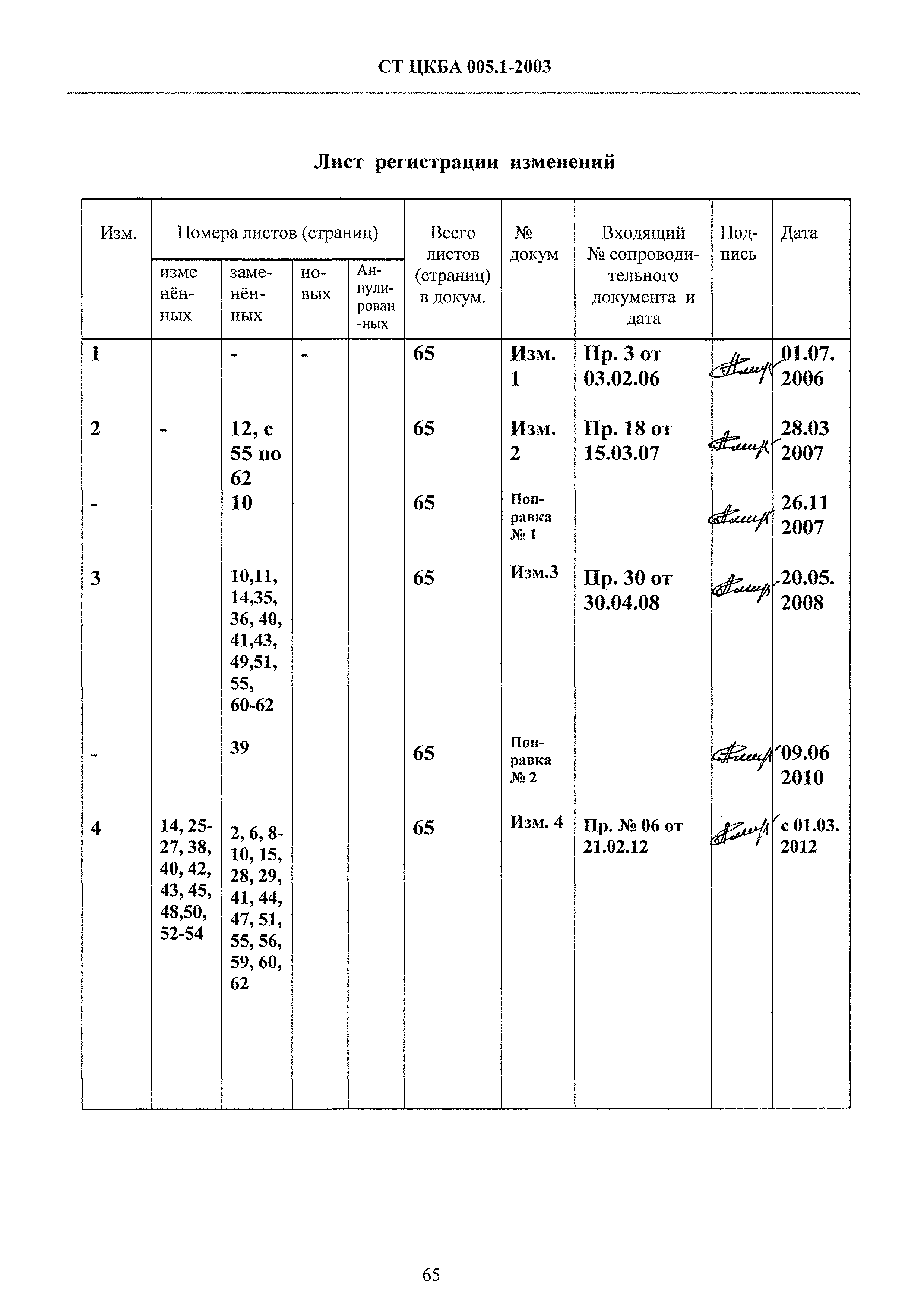 СТ ЦКБА 005.1-2003