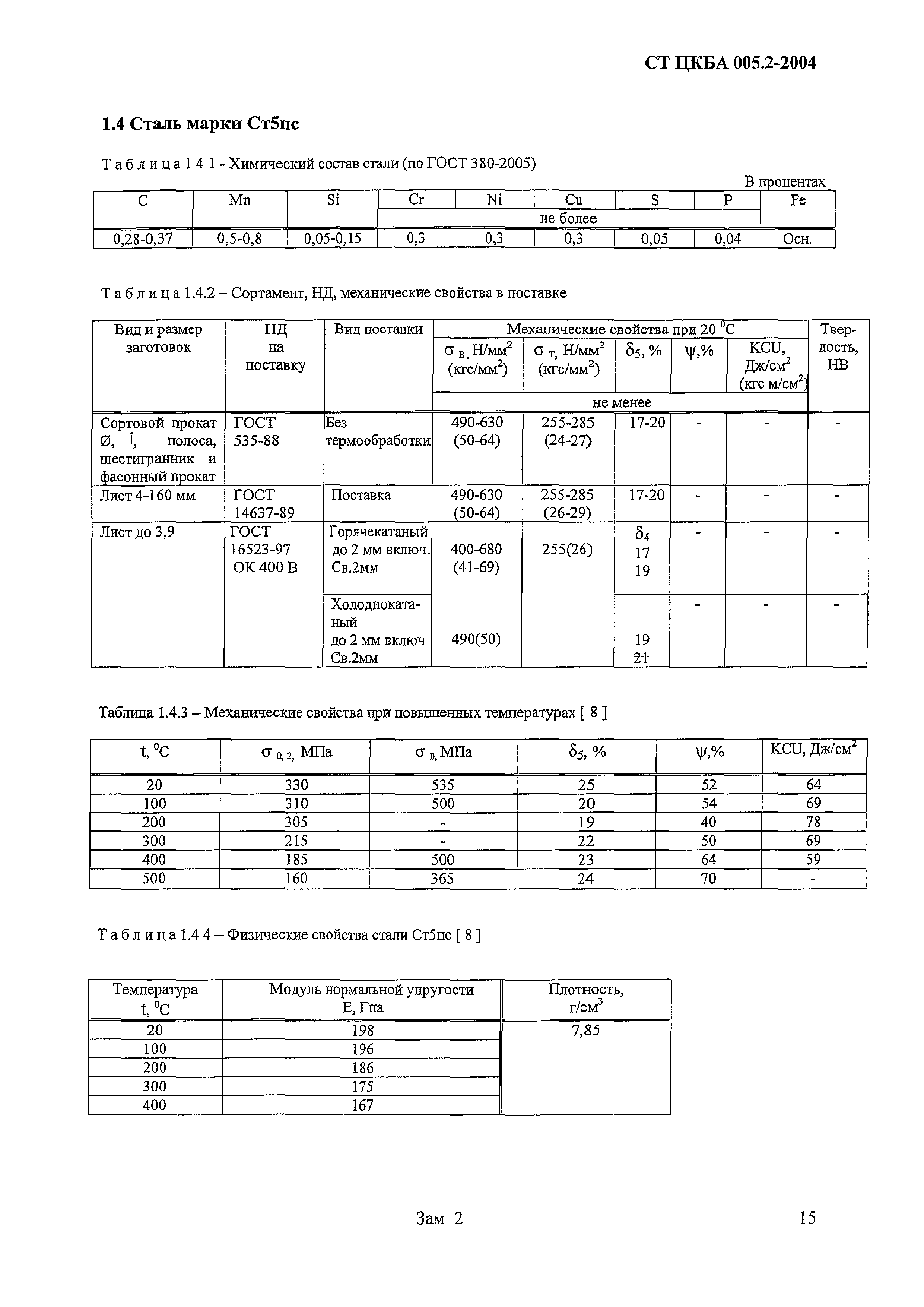 СТ ЦКБА 005.2-2004