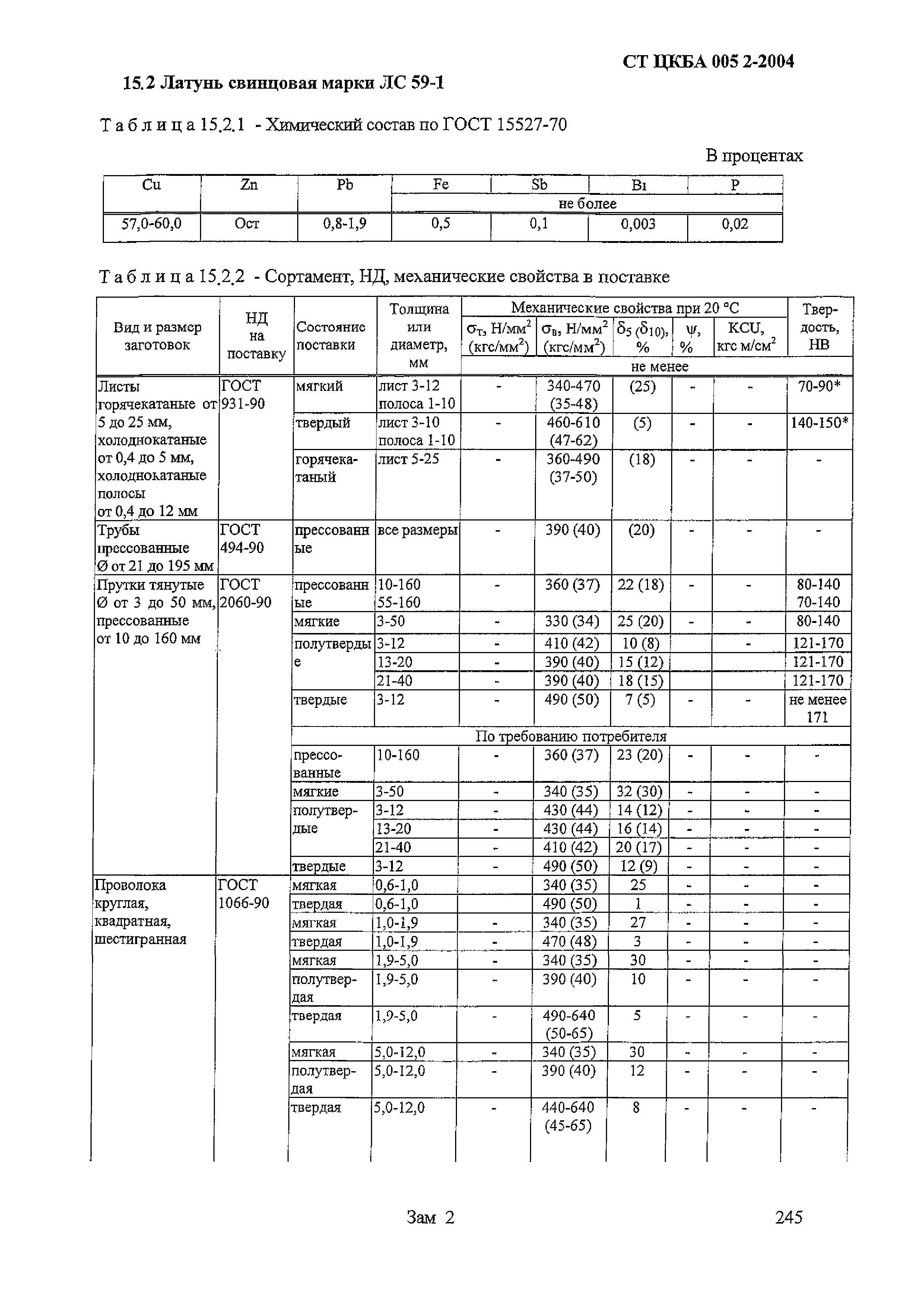 СТ ЦКБА 005.2-2004