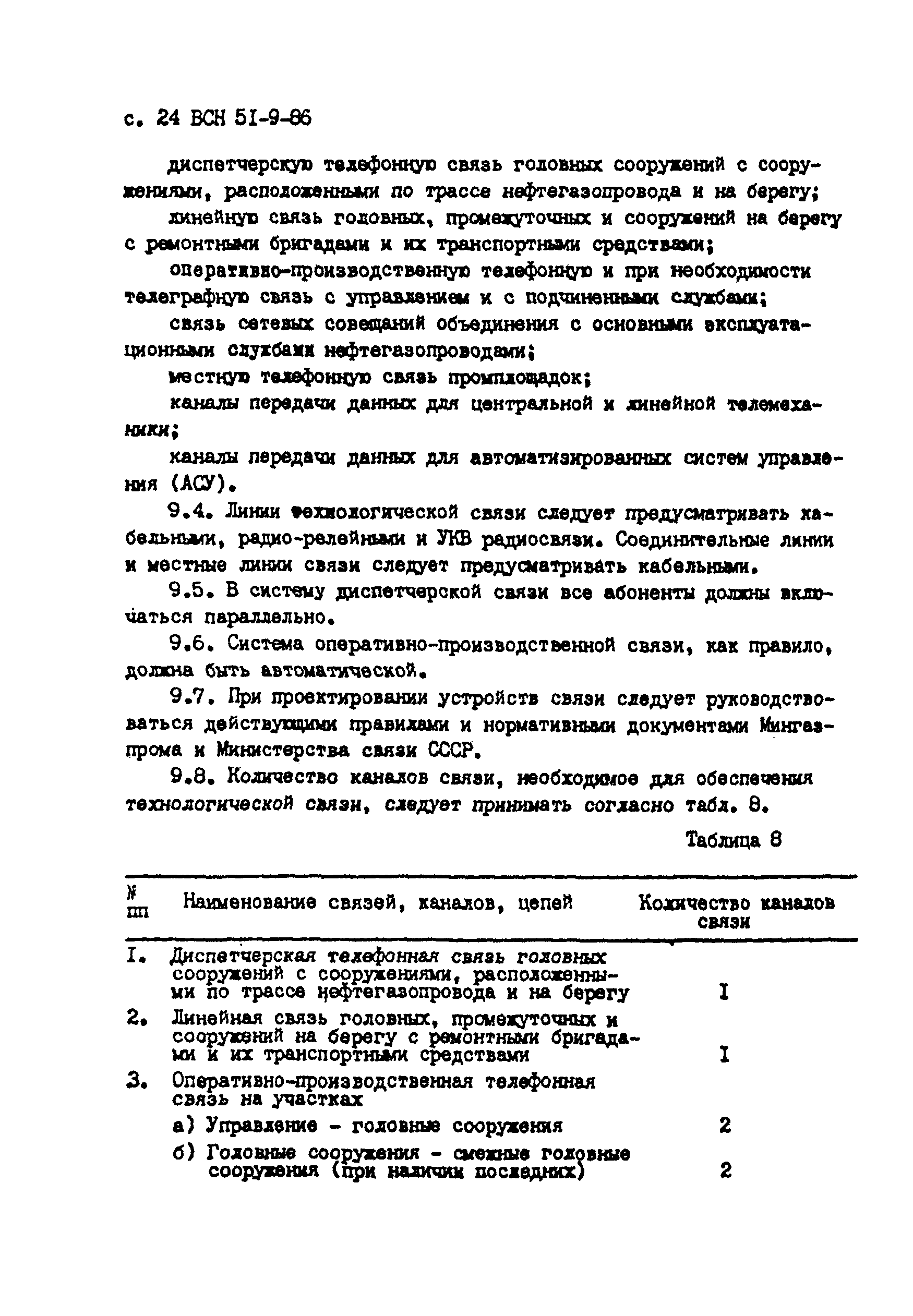 ВСН 51-9-86