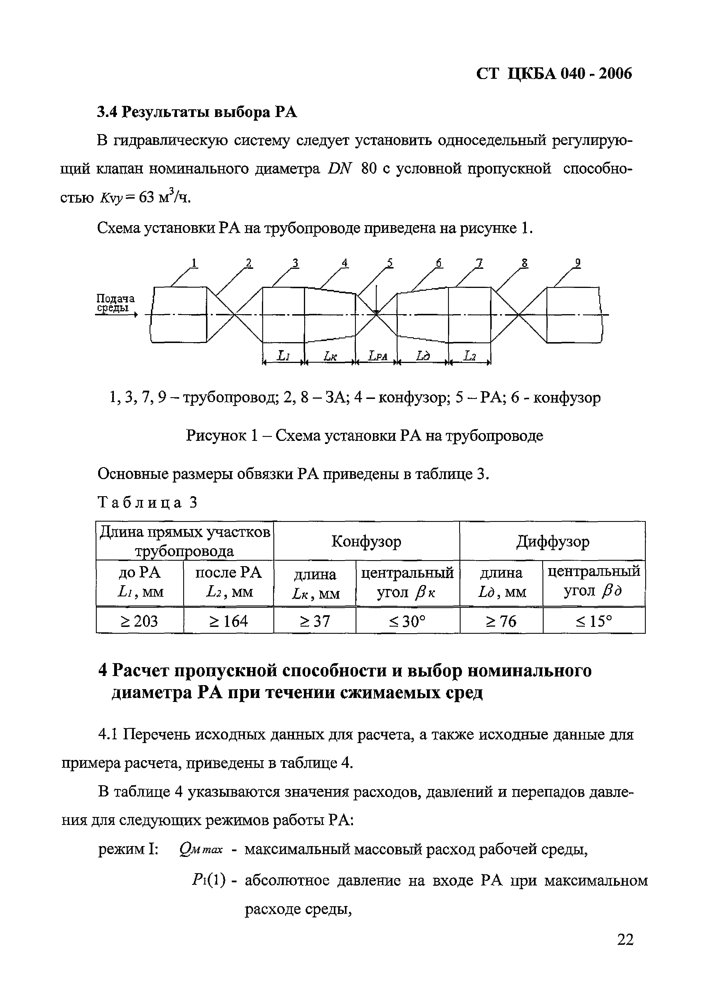 СТ ЦКБА 040-2006