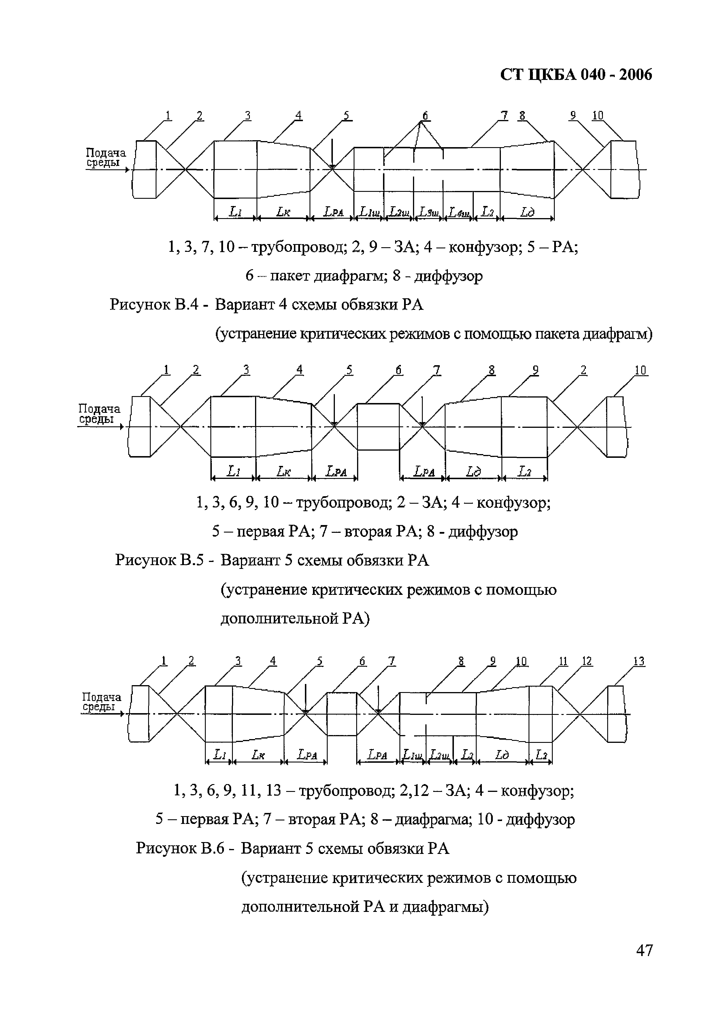 СТ ЦКБА 040-2006