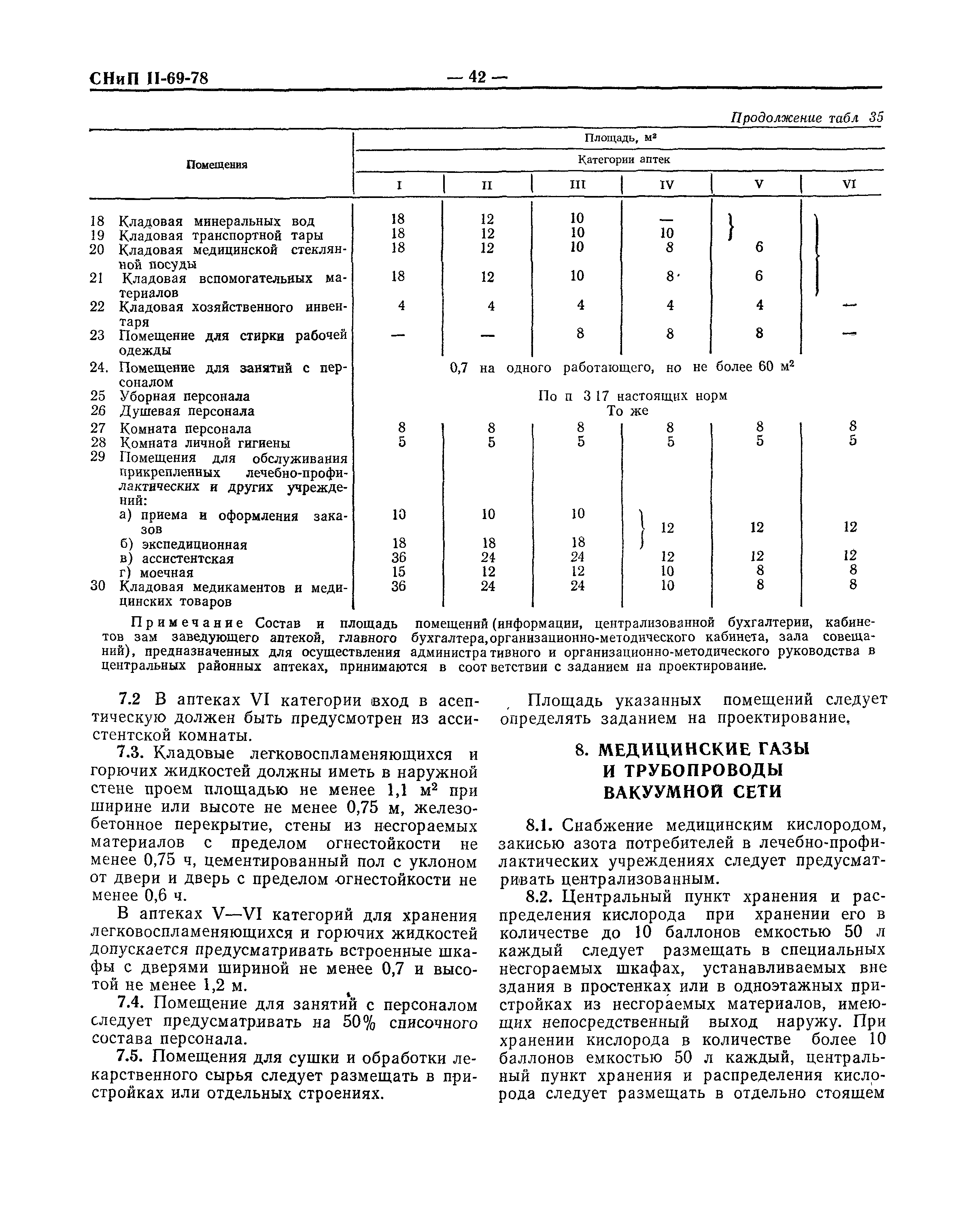 СНиП II-69-78