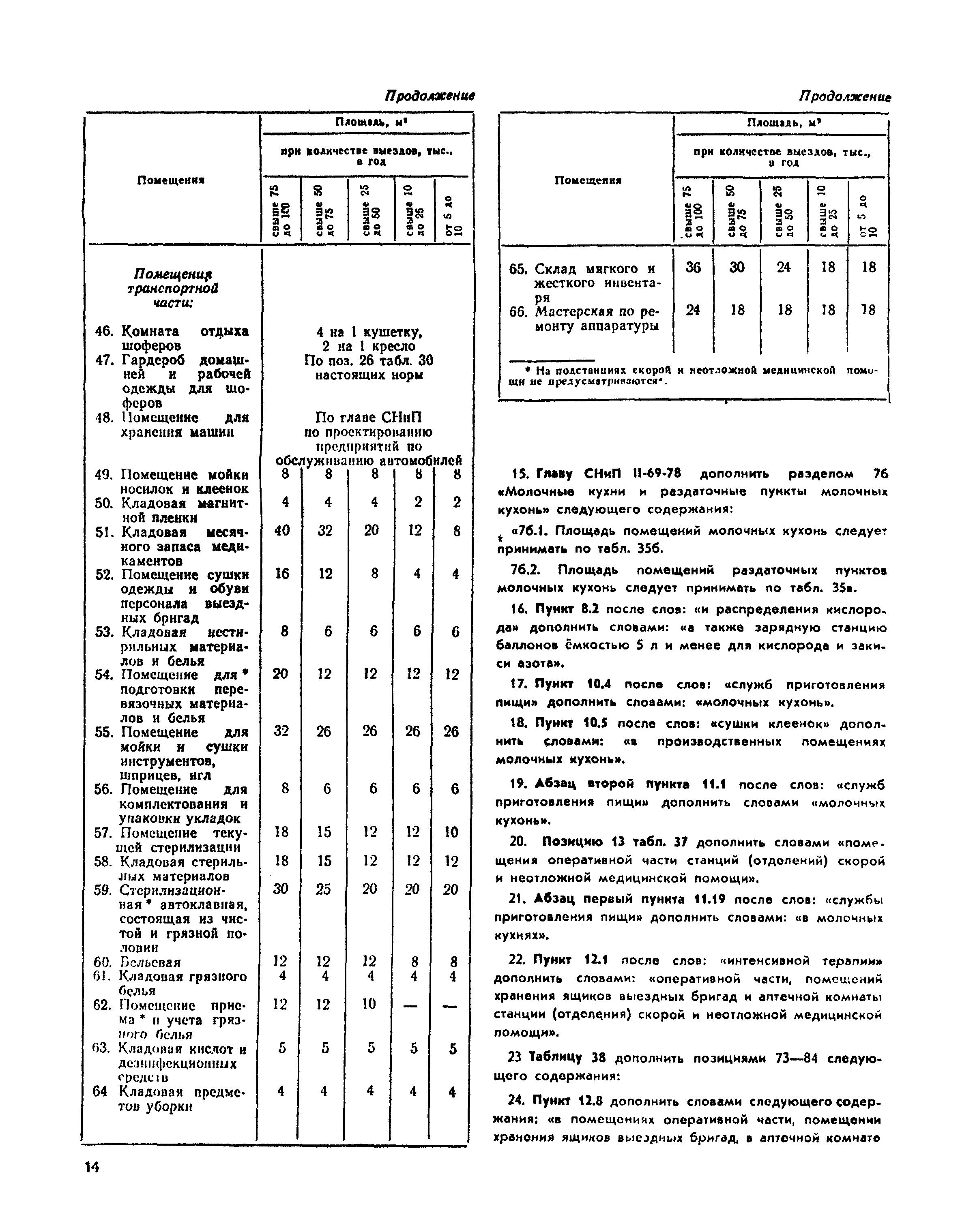 СНиП II-69-78