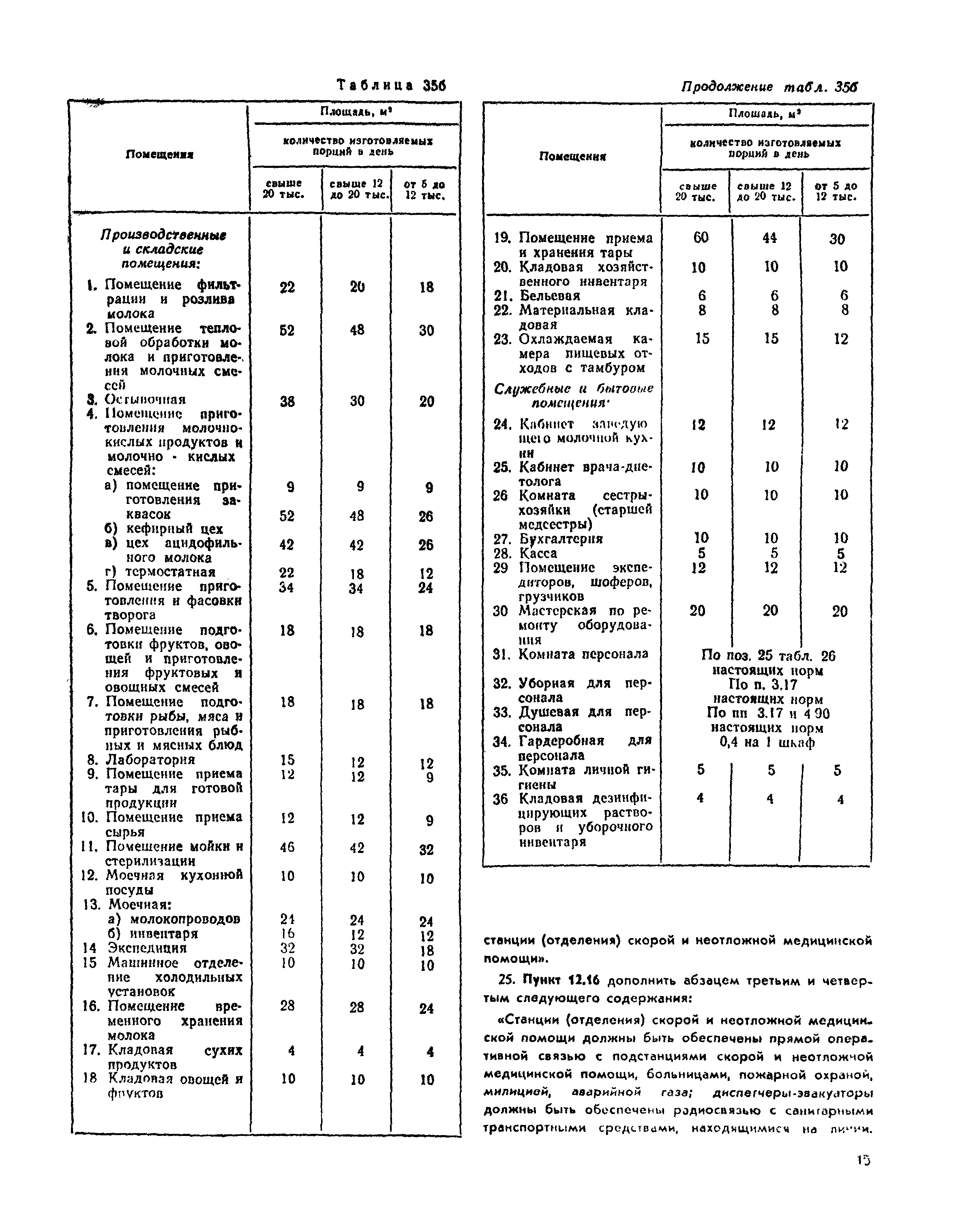 СНиП II-69-78