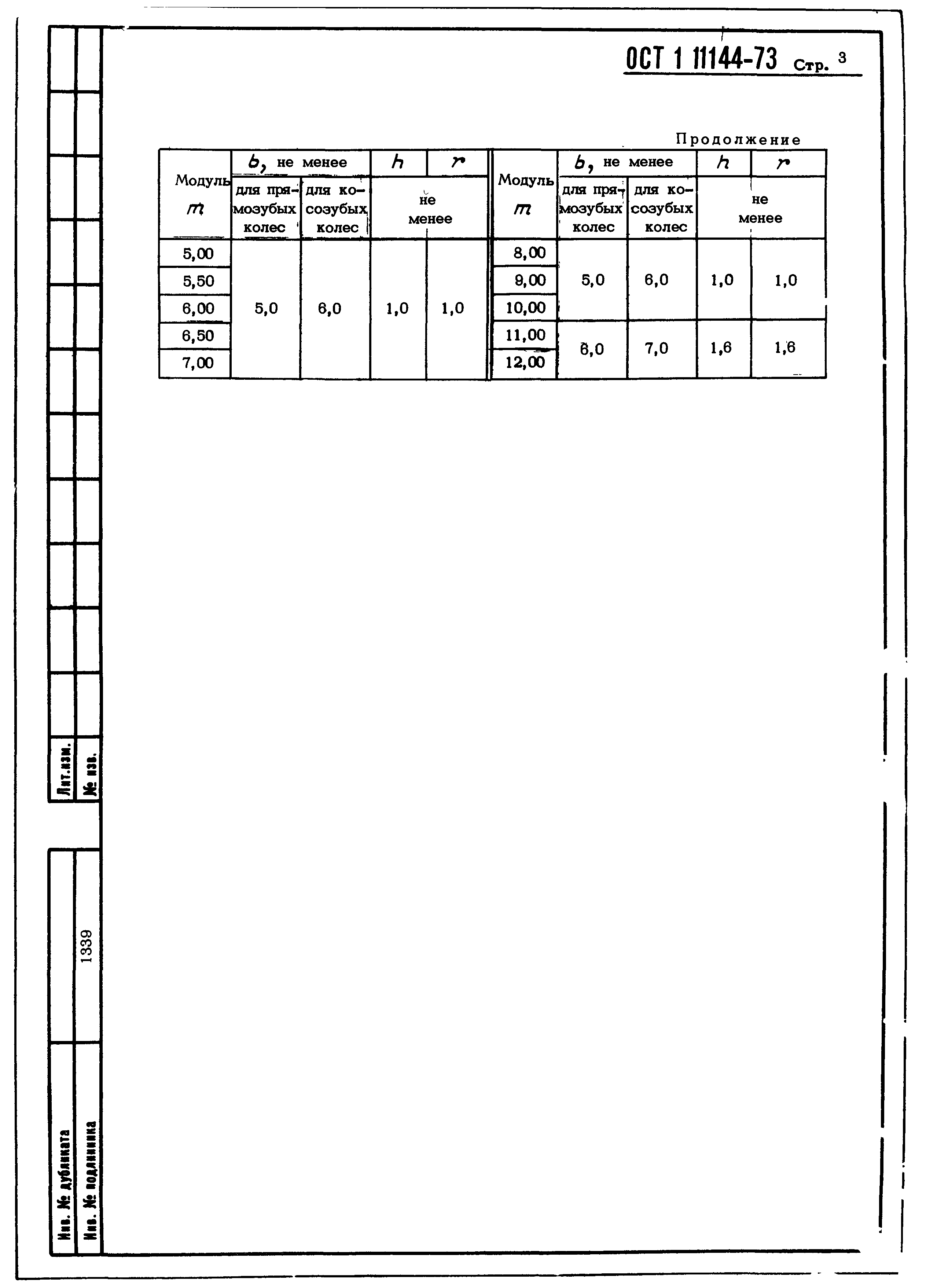 ОСТ 1 11144-73