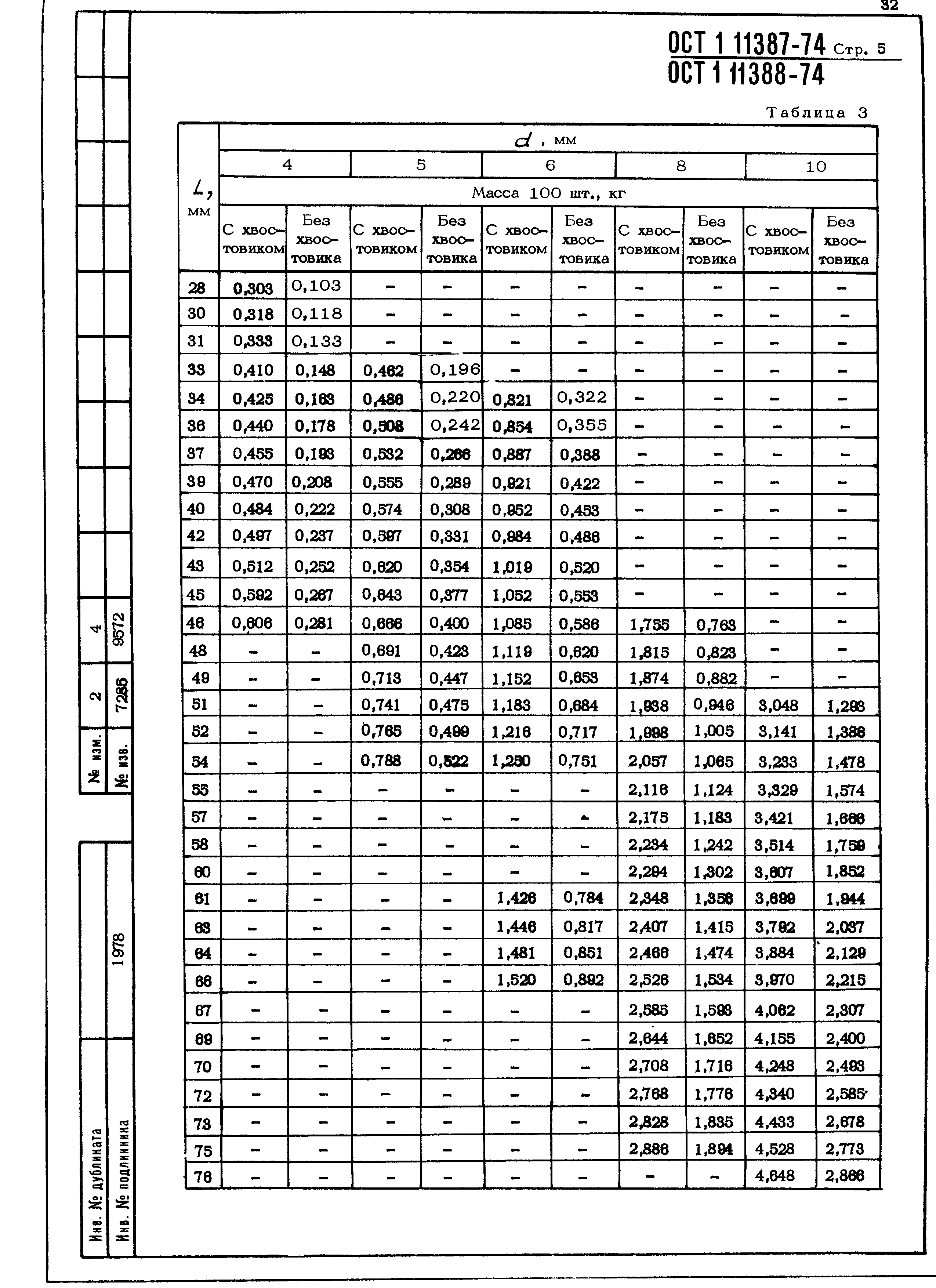 ОСТ 1 11387-74