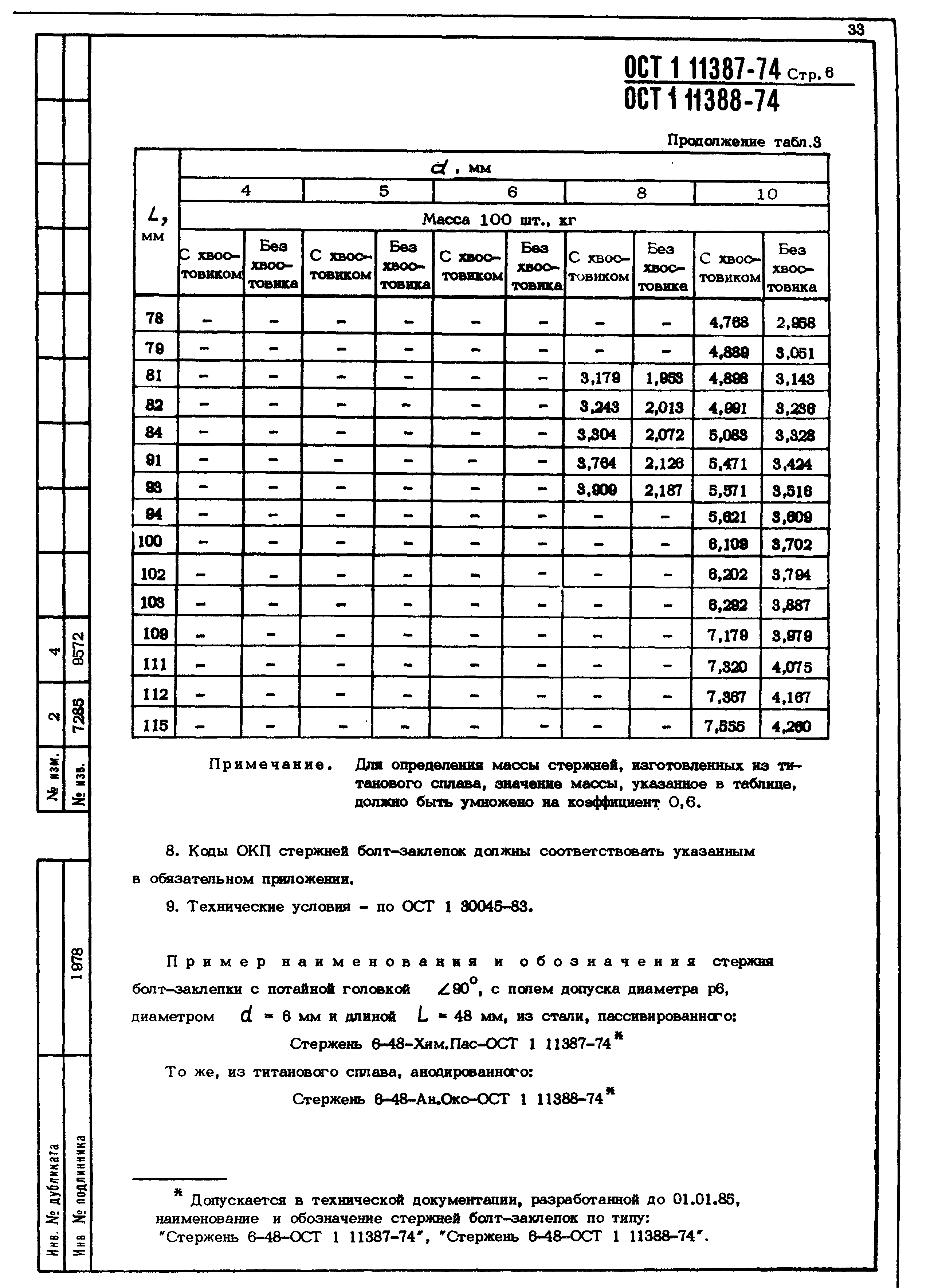 ОСТ 1 11387-74