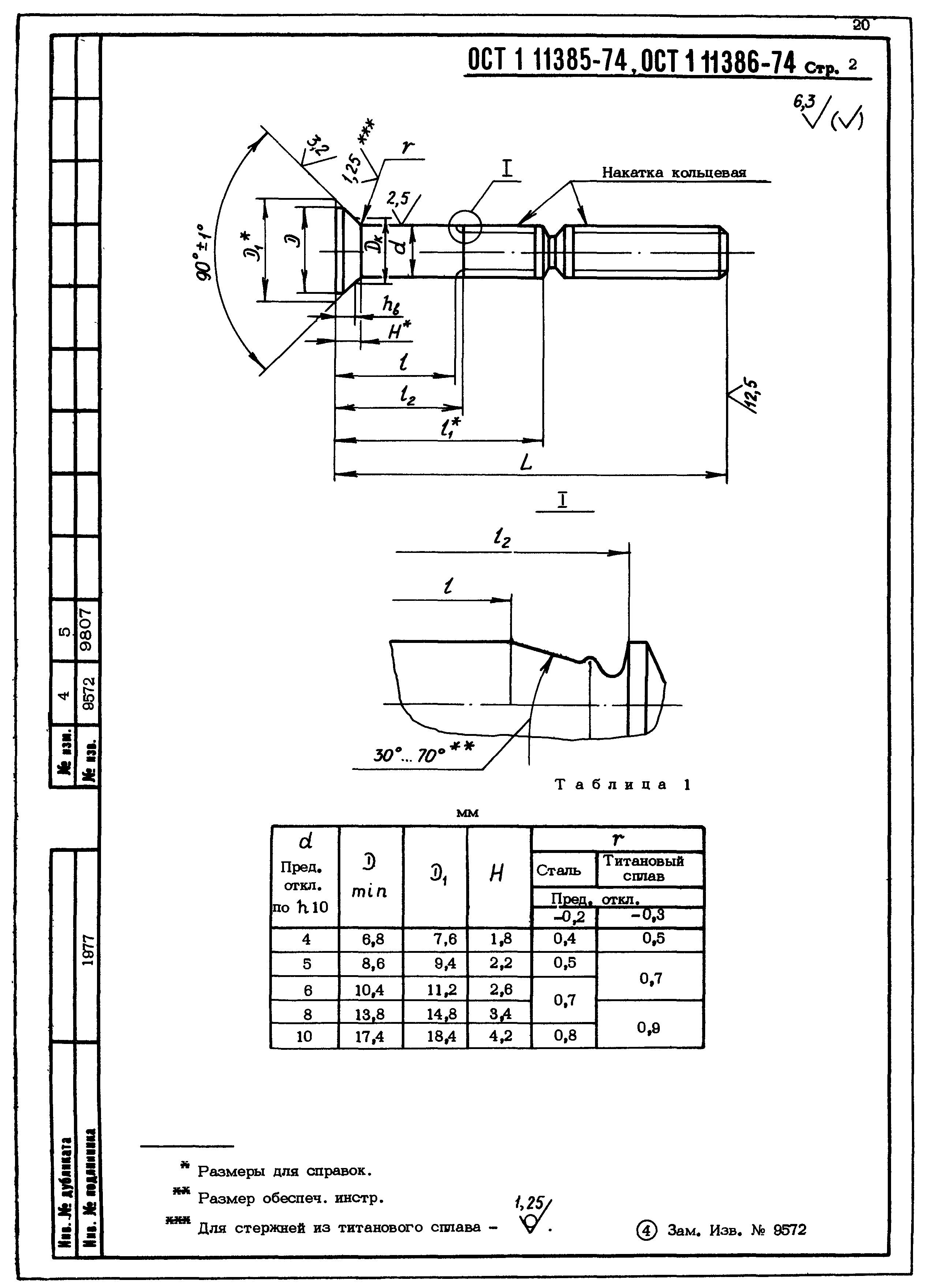 ОСТ 1 11385-74