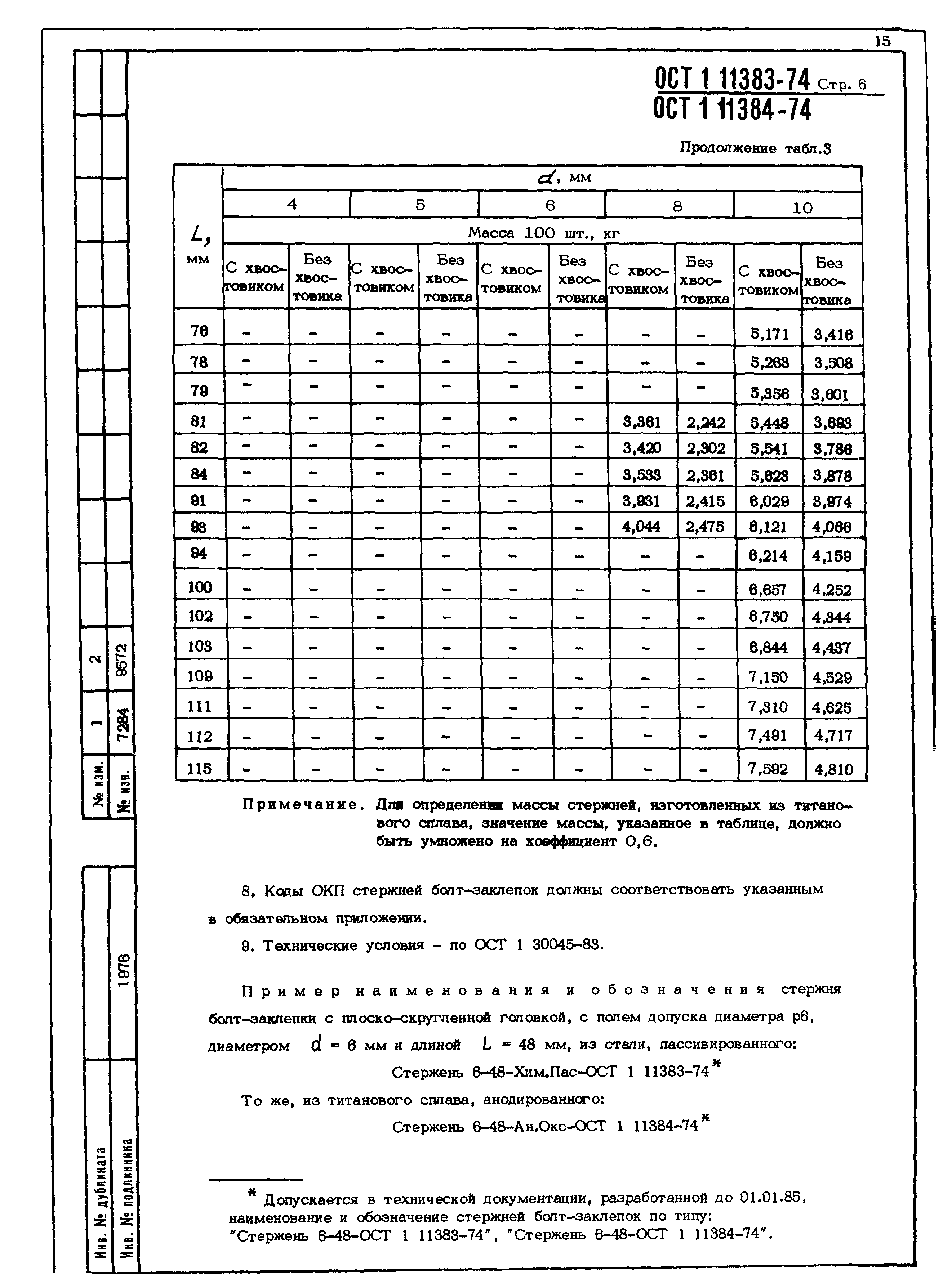 ОСТ 1 11383-74