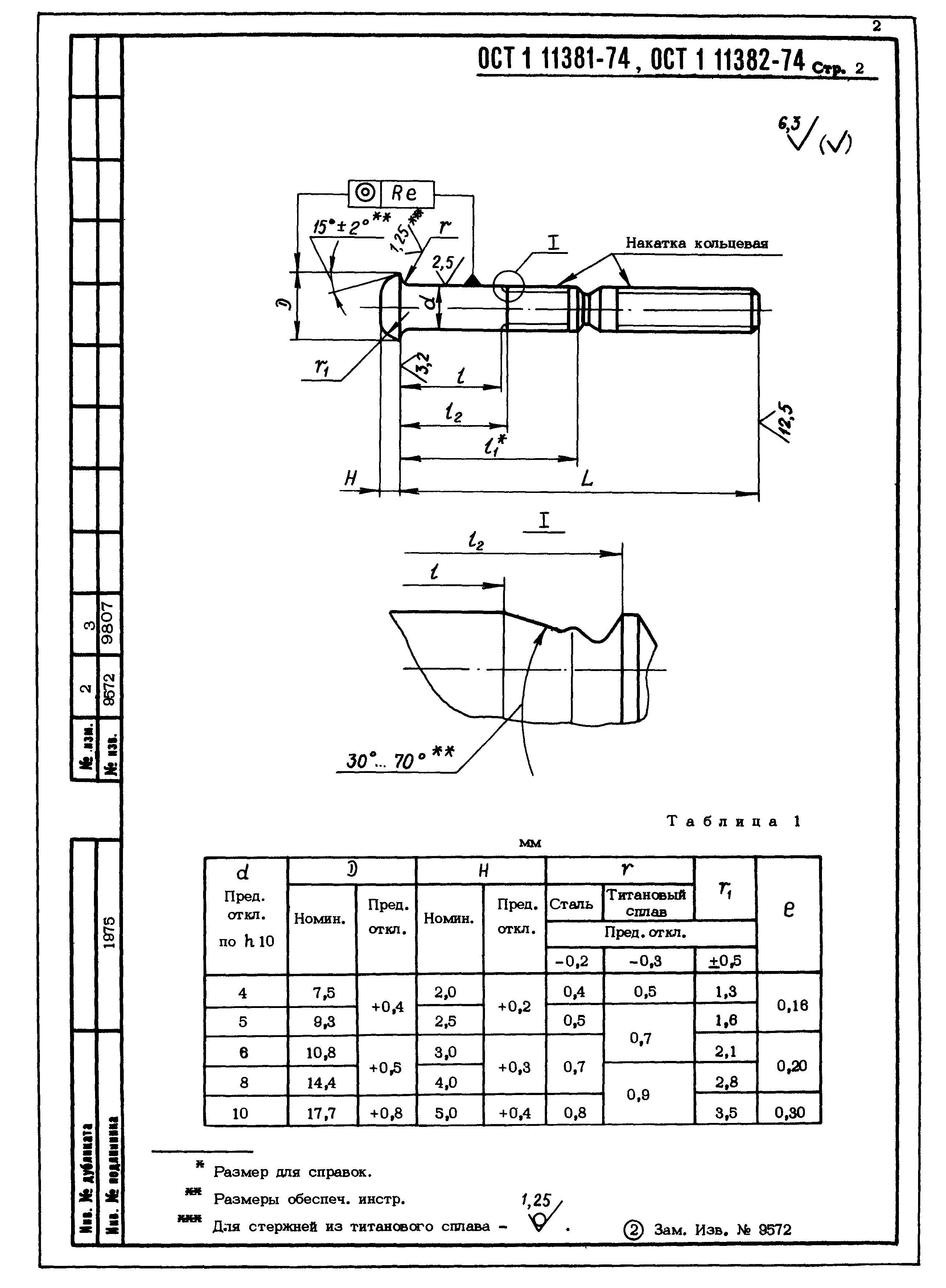 ОСТ 1 11381-74