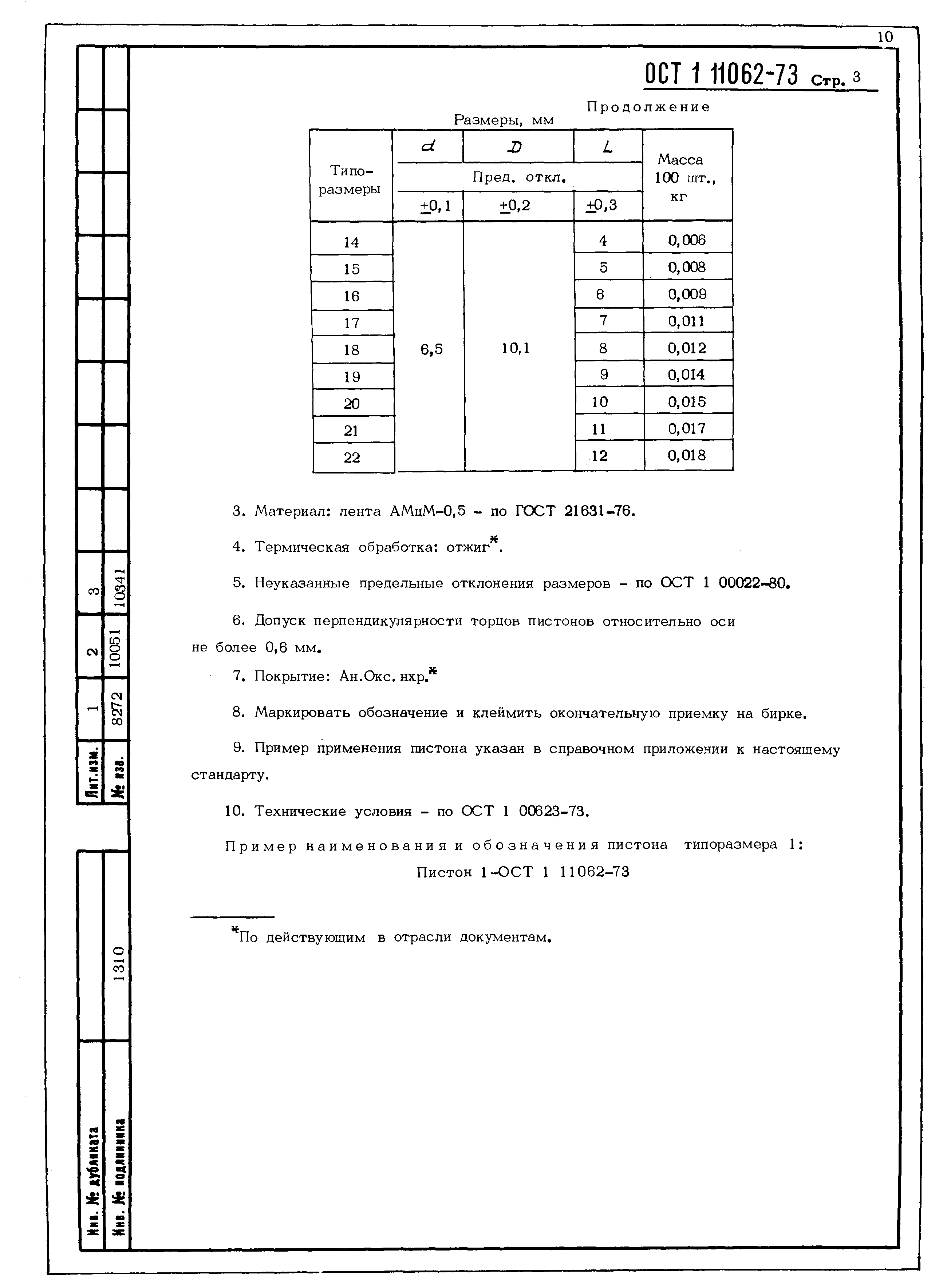 ОСТ 1 11062-73