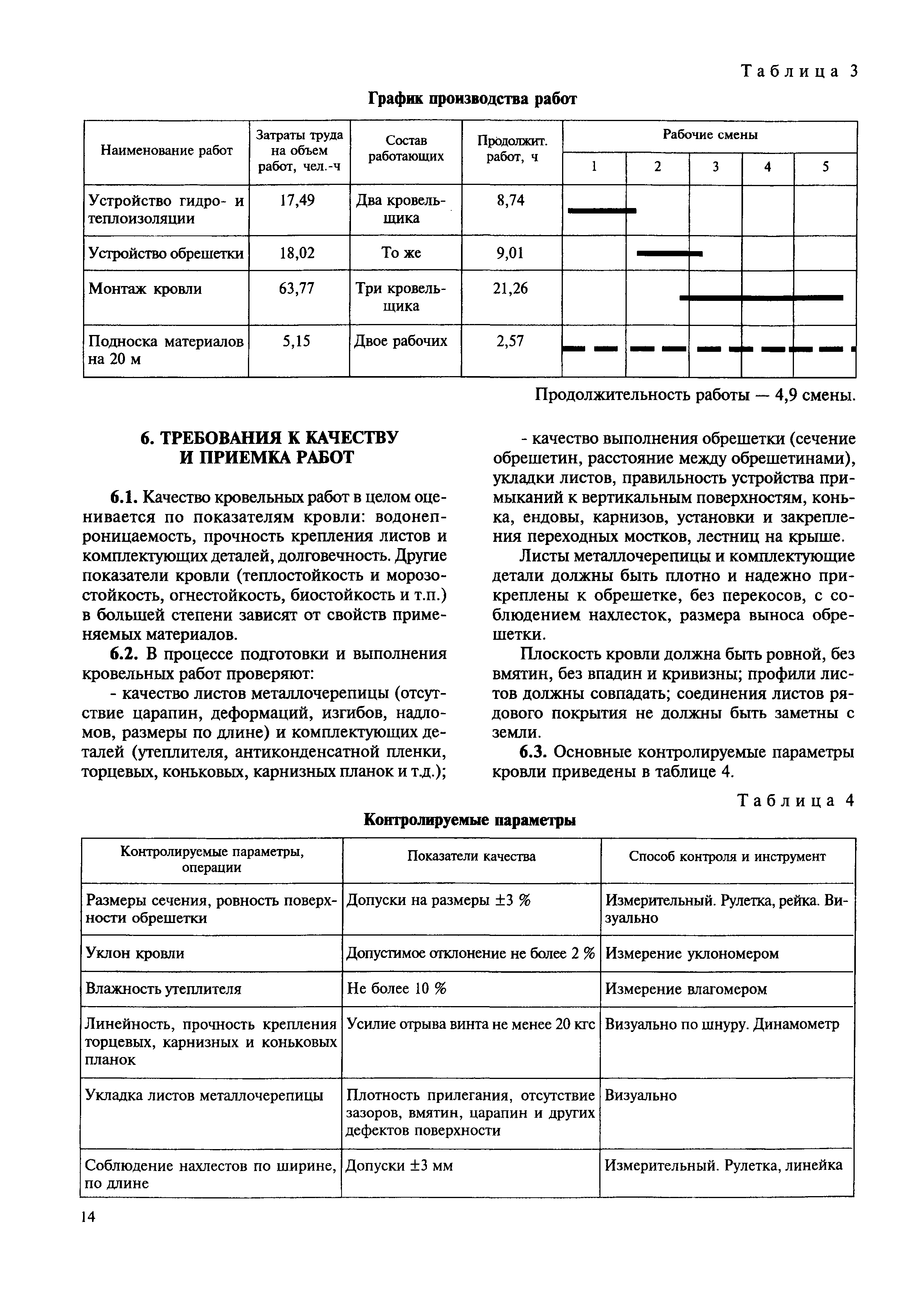 МДС 12-47.2008