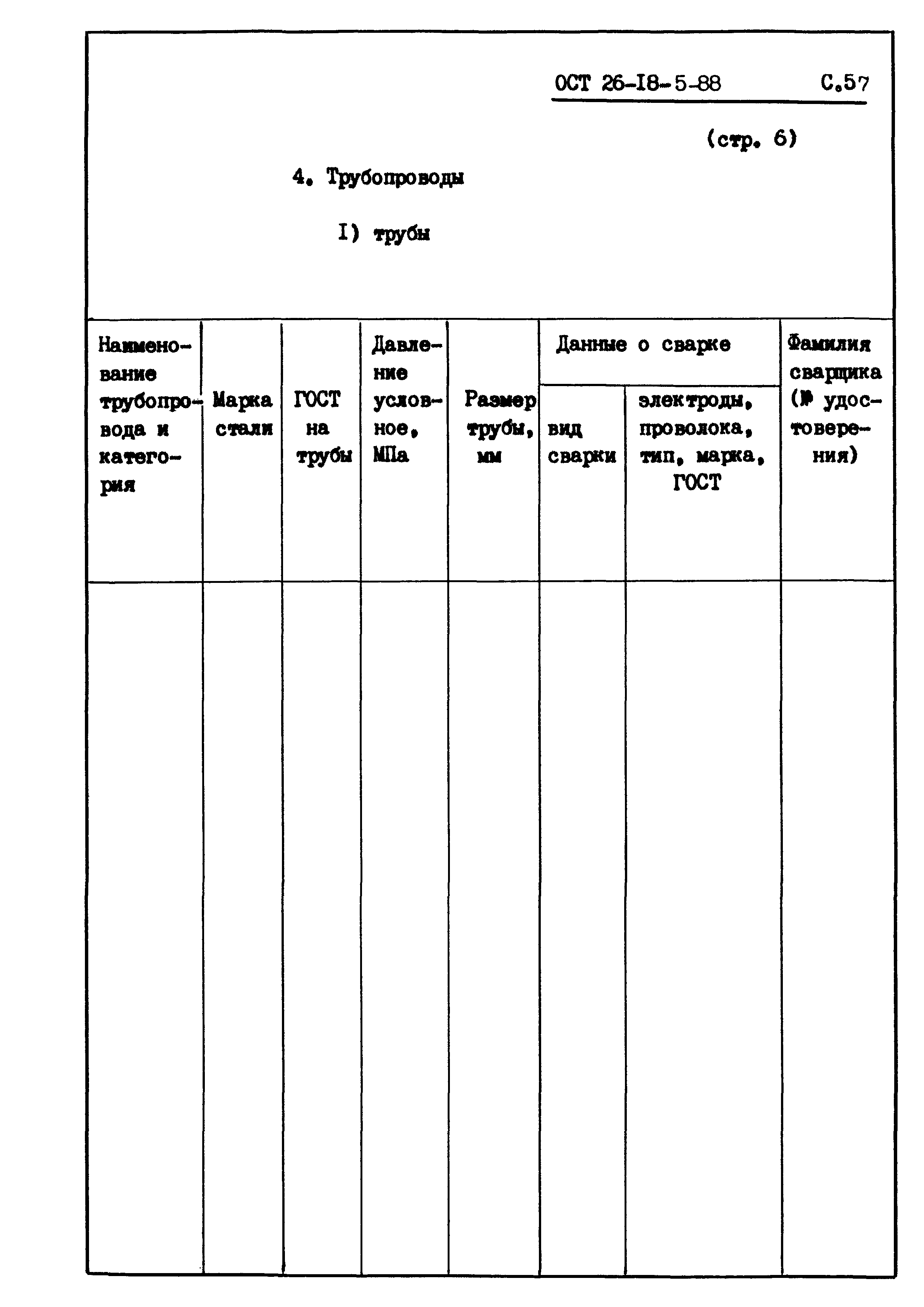 ОСТ 26-18-5-88