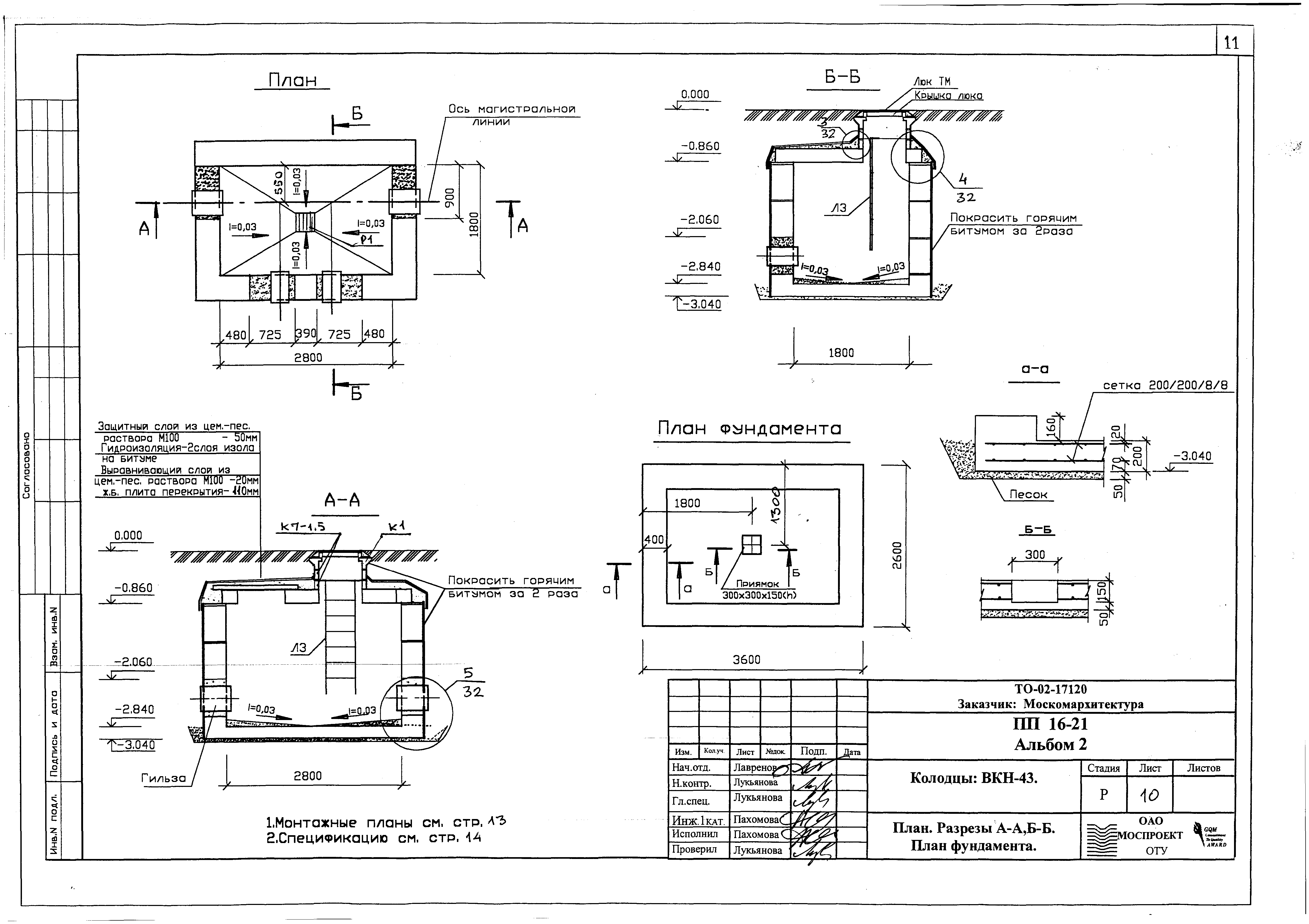 Альбом ПП 16-21