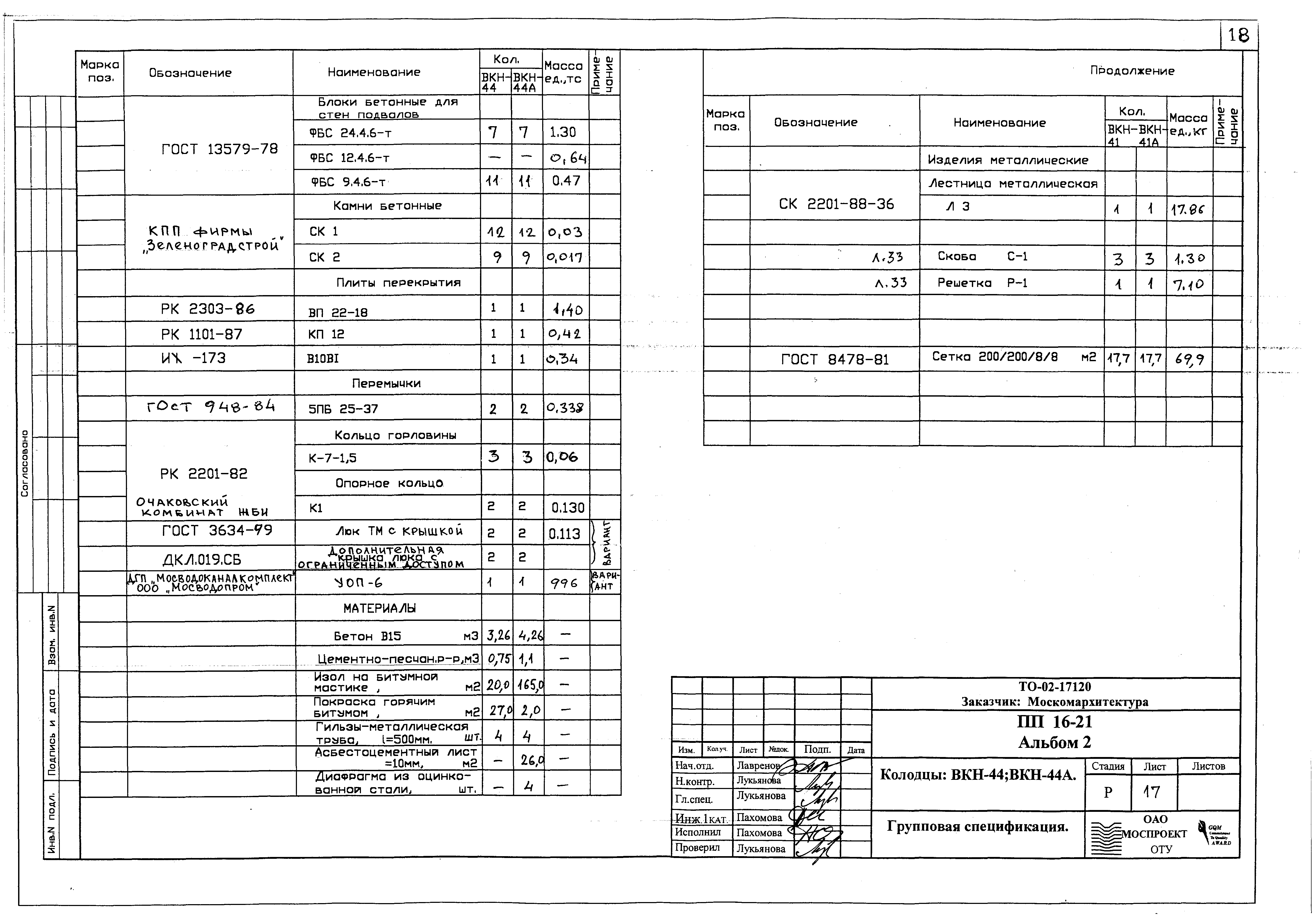 Альбом ПП 16-21