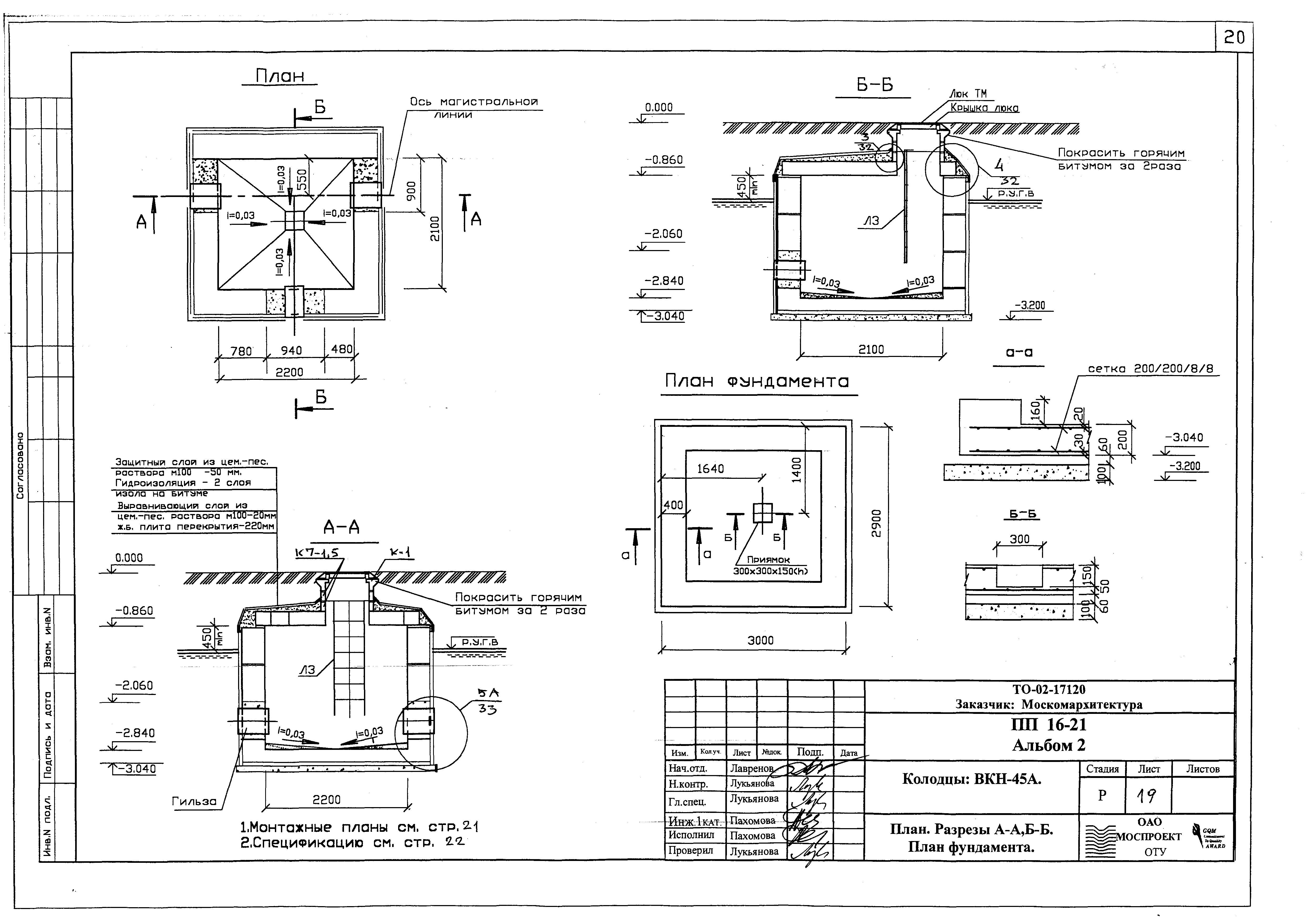 Альбом ПП 16-21