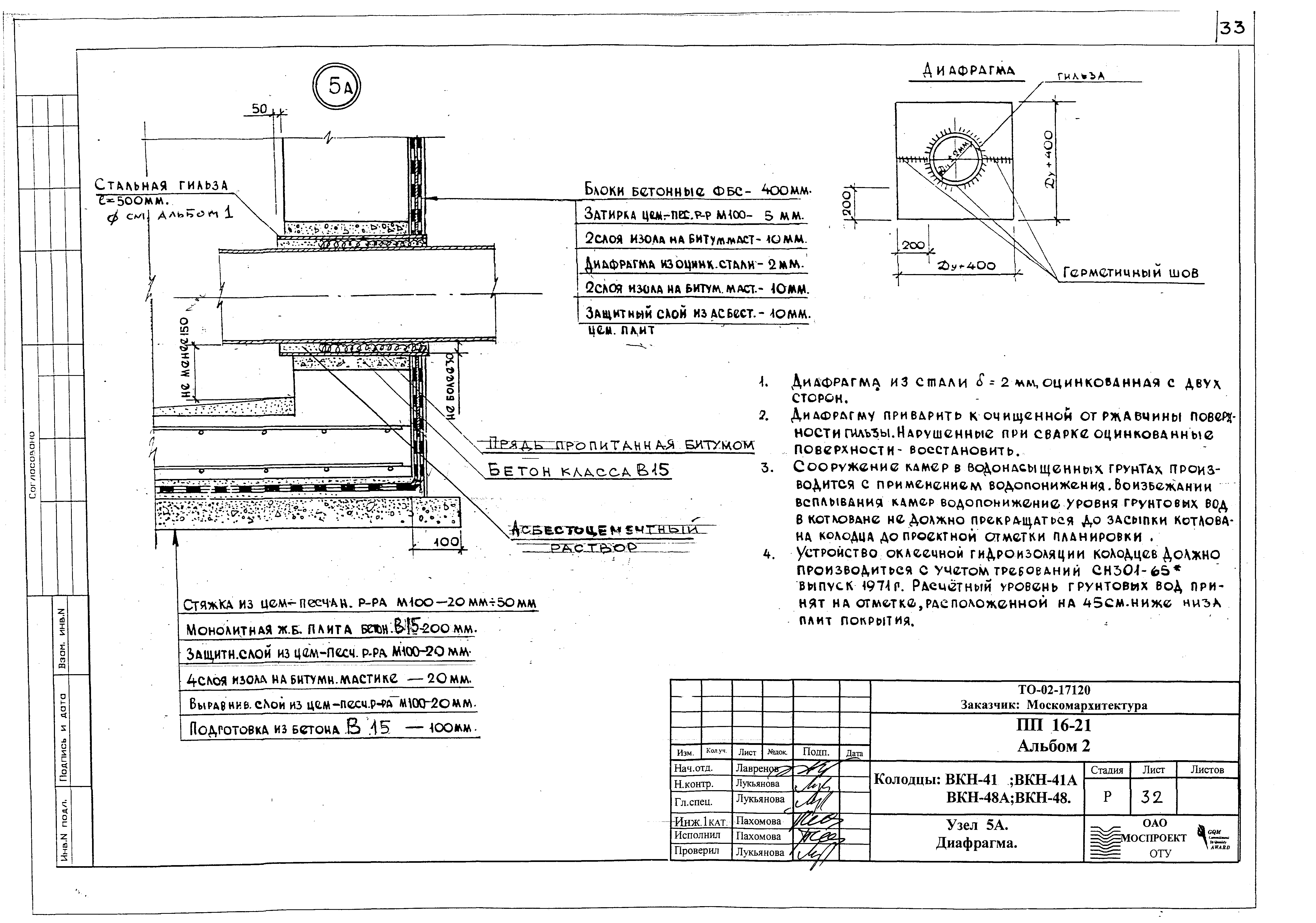 Альбом ПП 16-21