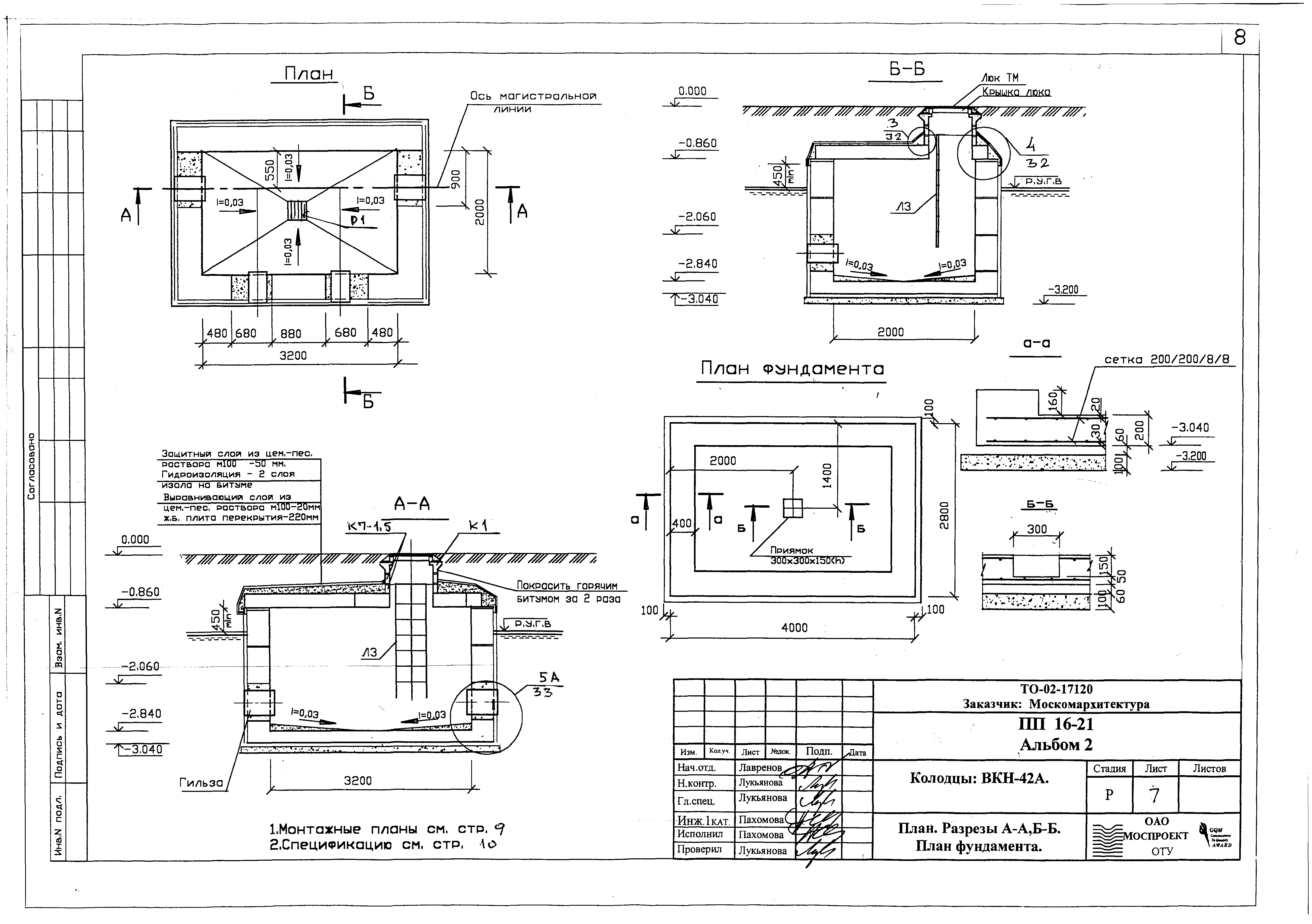 Альбом ПП 16-21