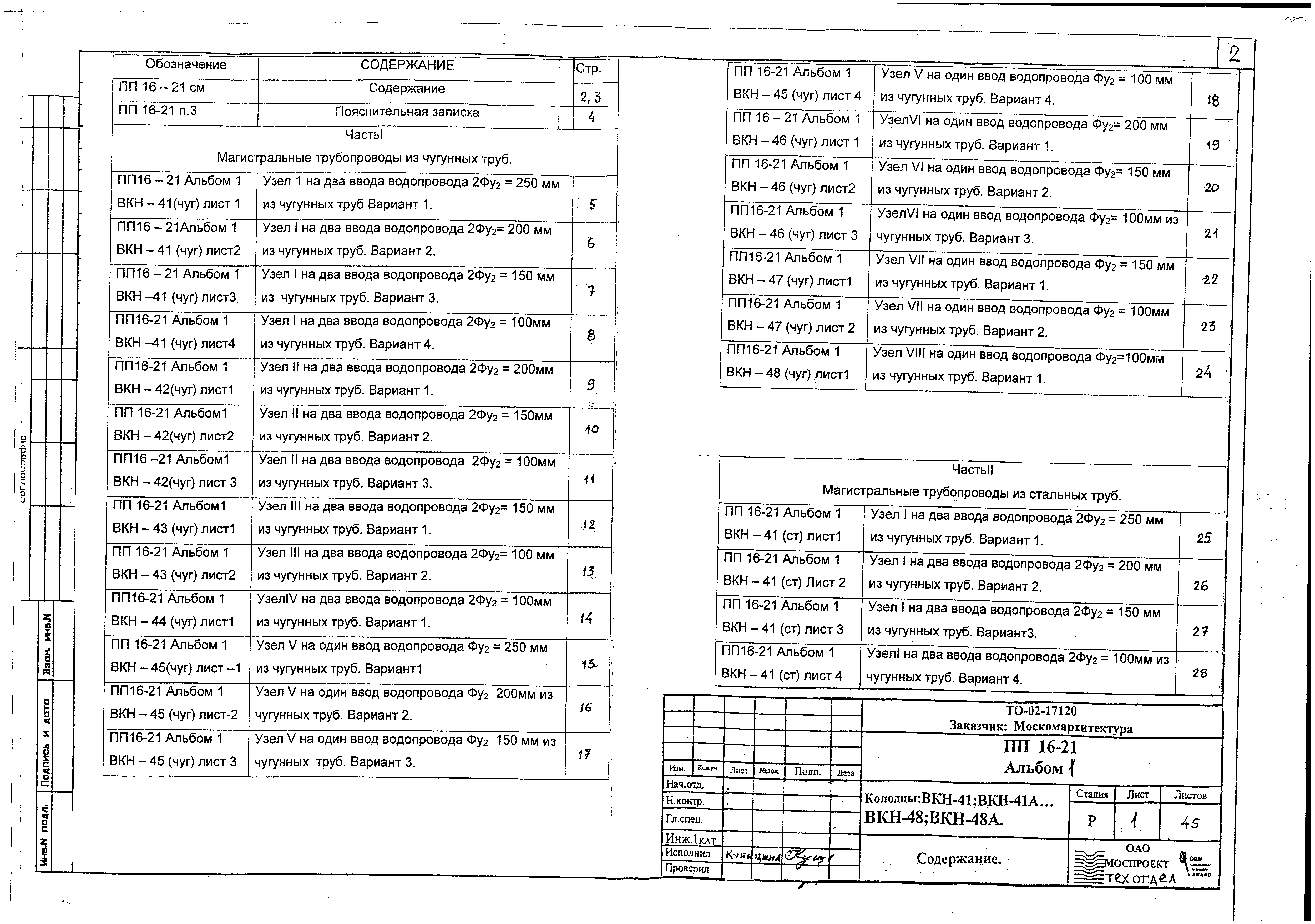 Альбом ПП 16-21