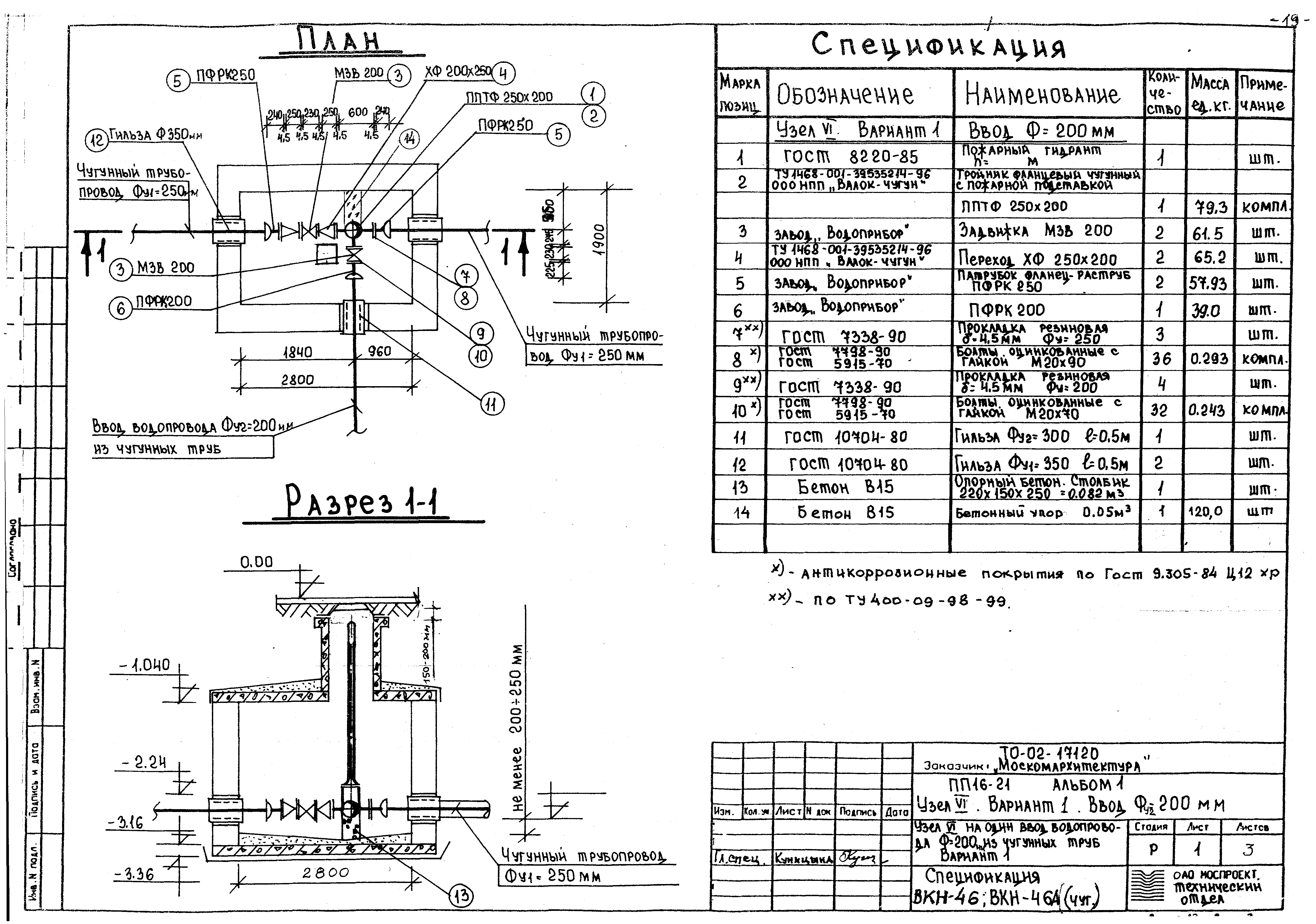 Альбом ПП 16-21