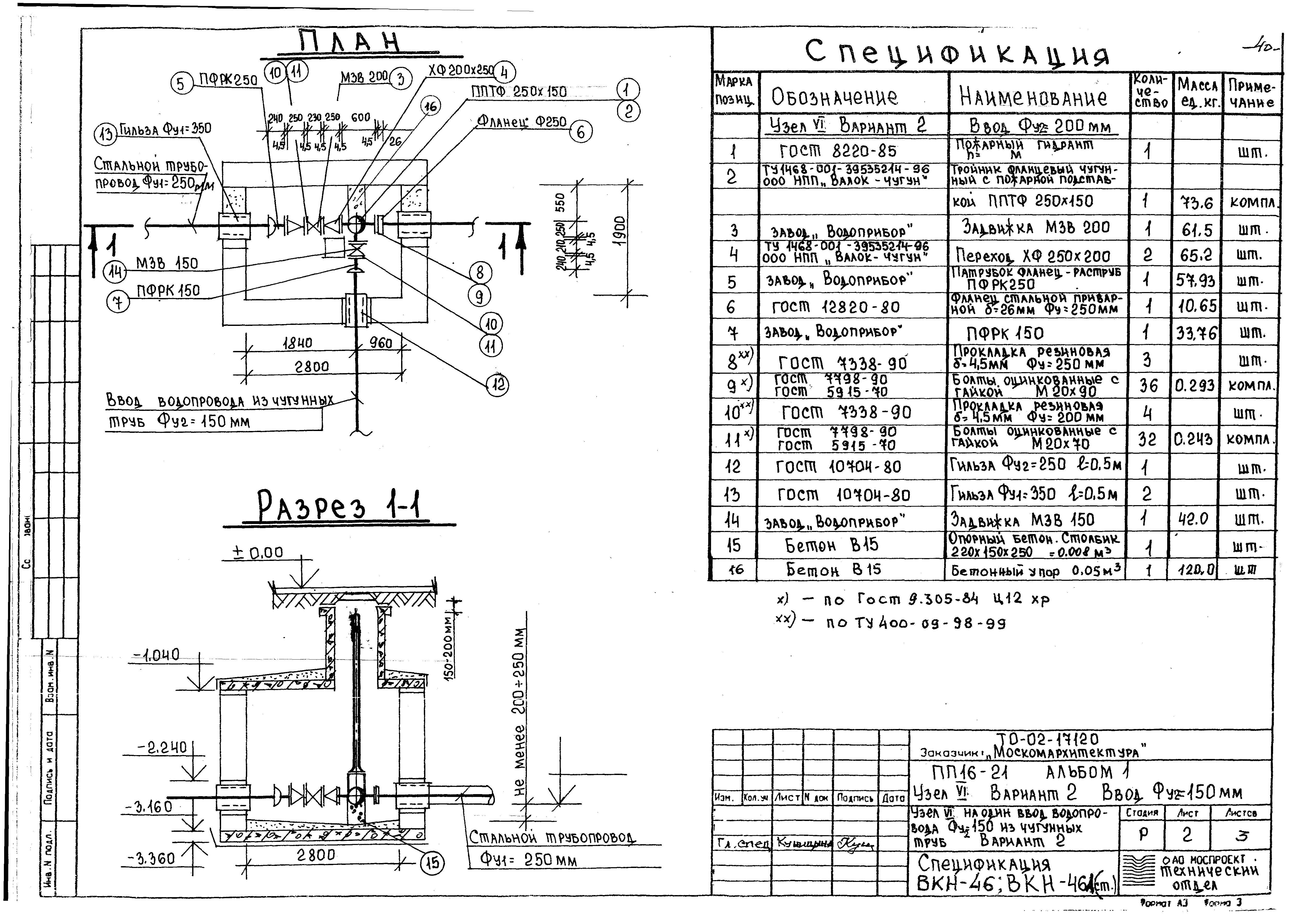 Альбом ПП 16-21