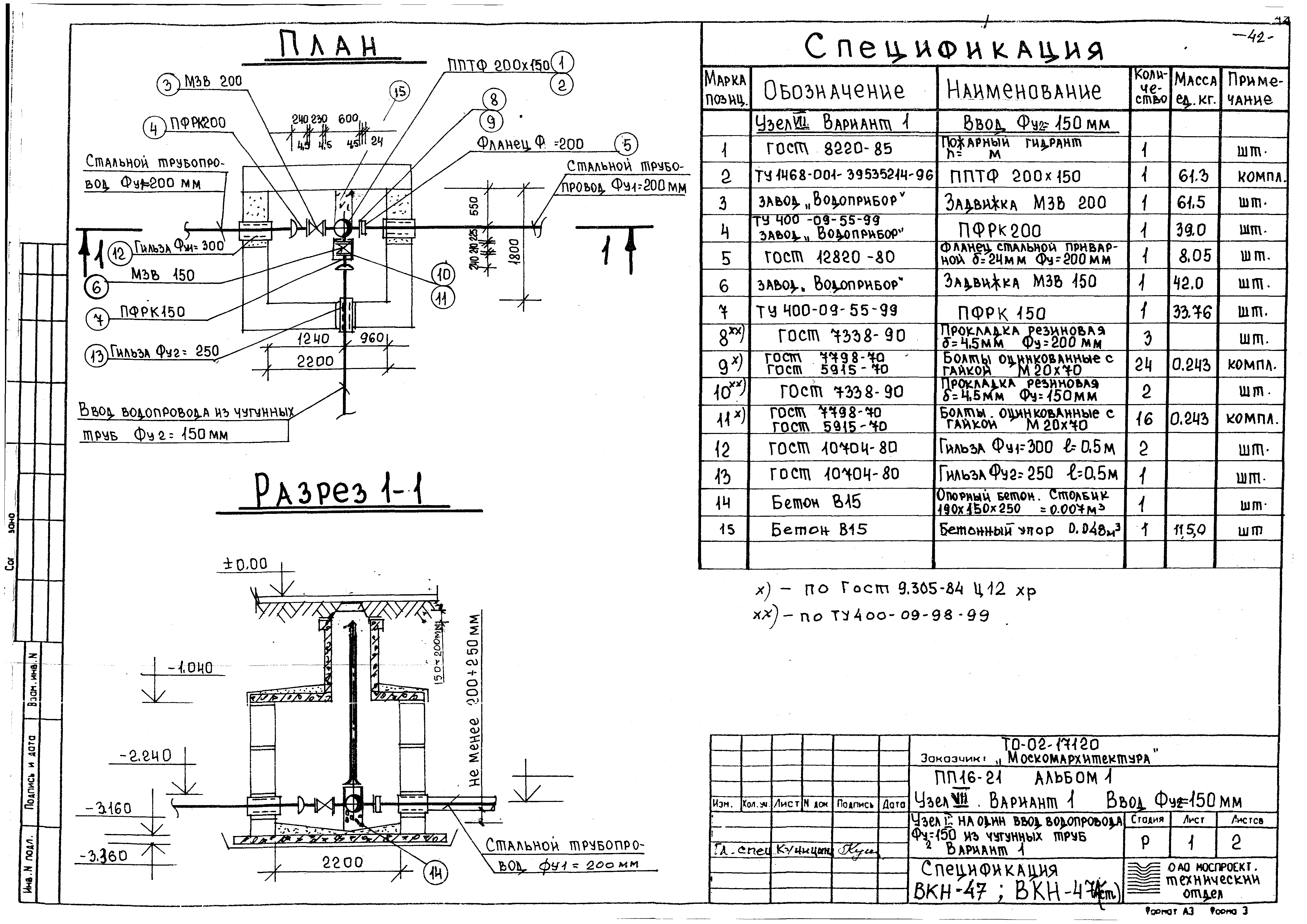 Альбом ПП 16-21