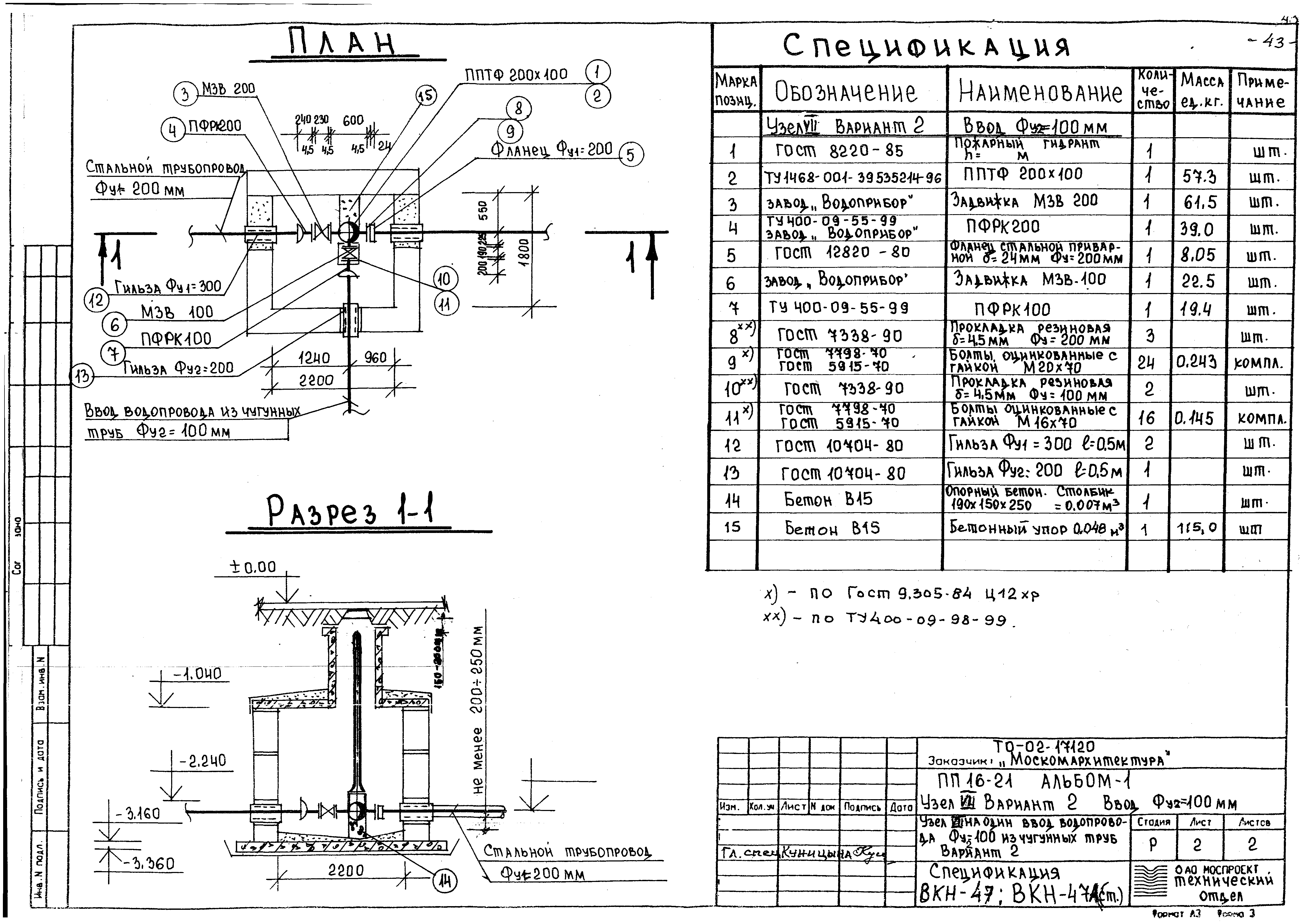 Альбом ПП 16-21