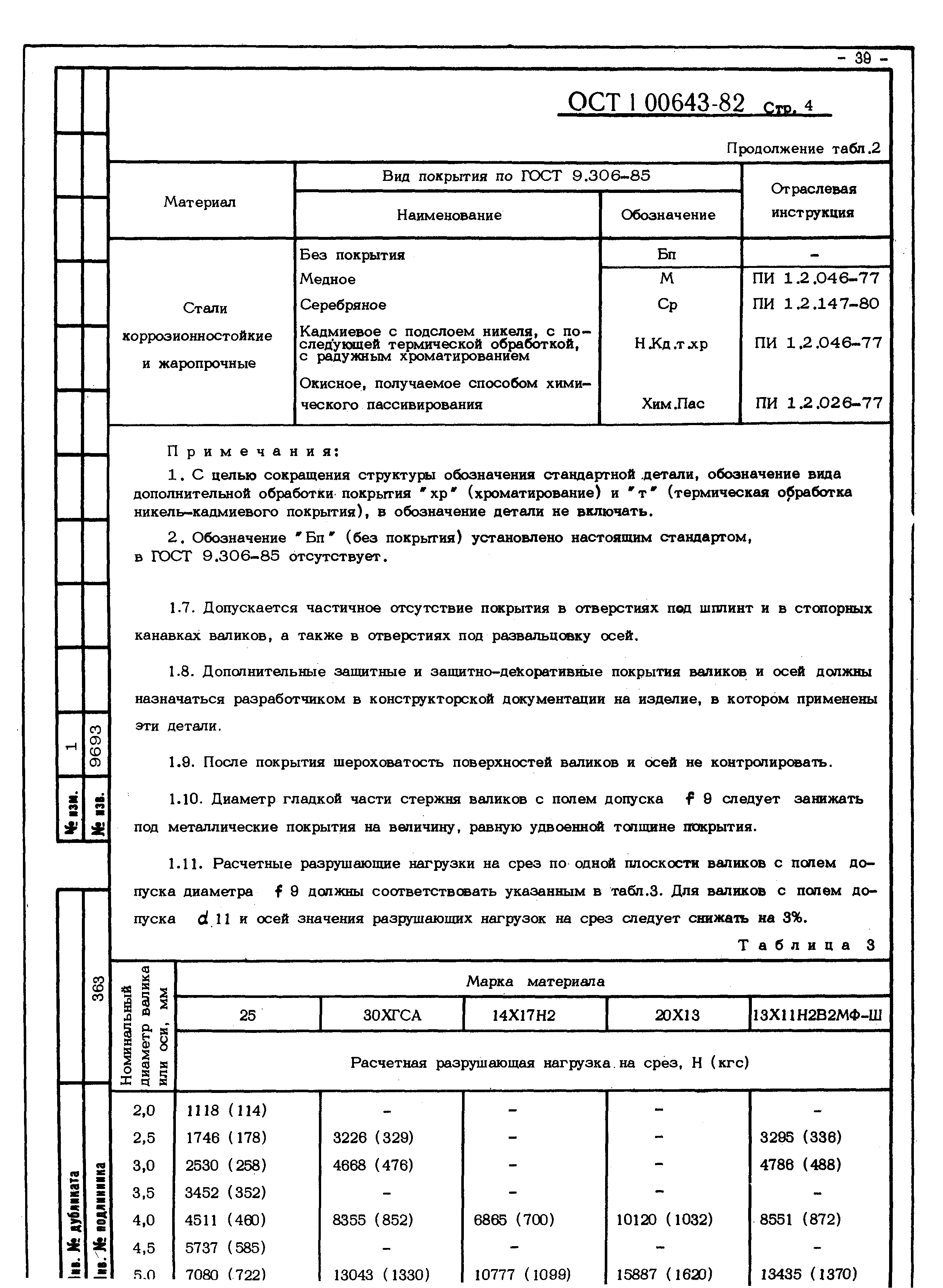 ОСТ 1 00643-82