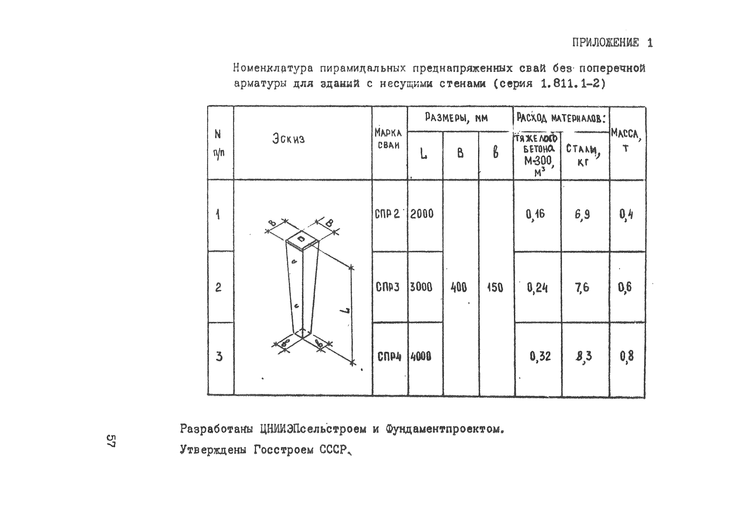 ВСН 26-84/Минсельстрой СССР