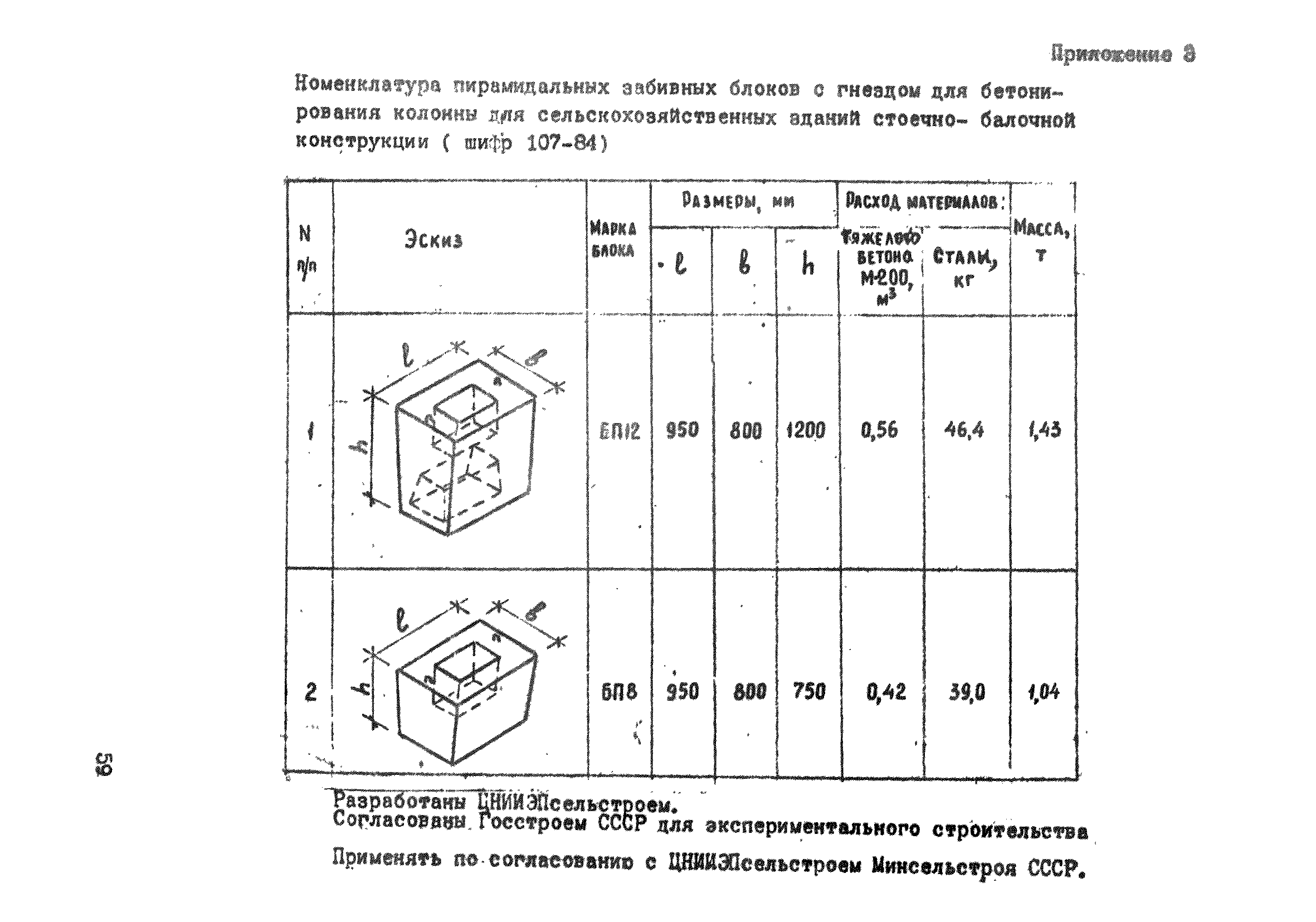 ВСН 26-84/Минсельстрой СССР