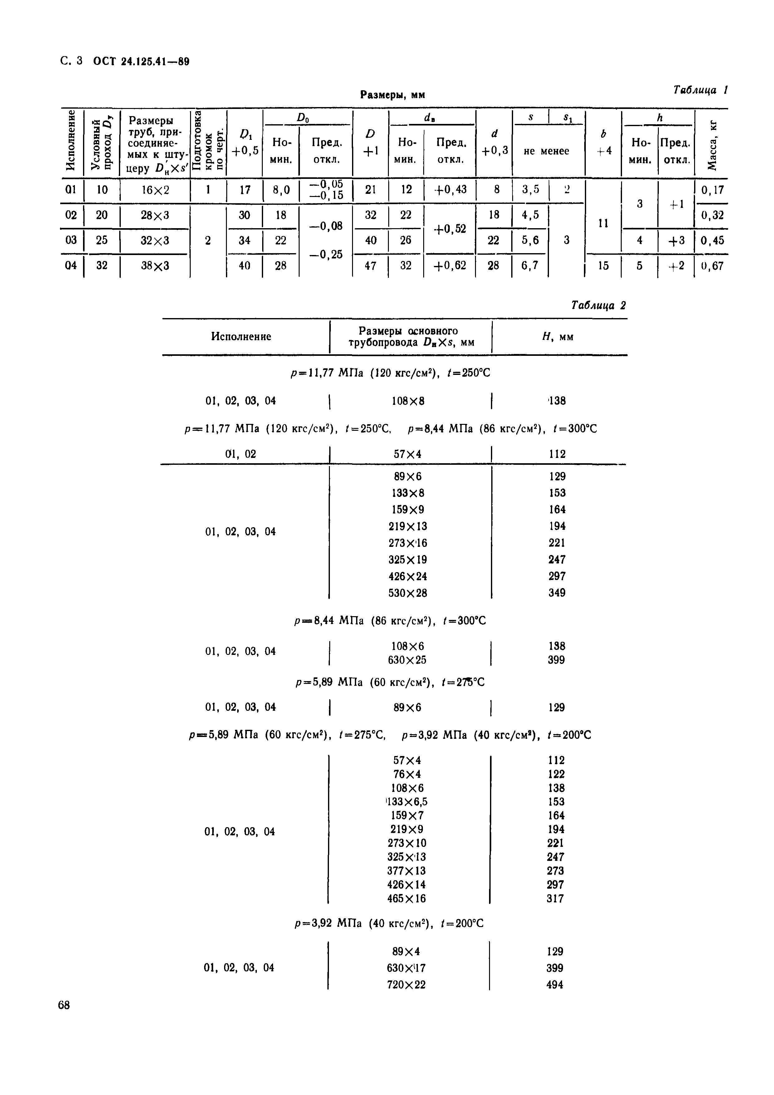 ОСТ 24.125.41-89