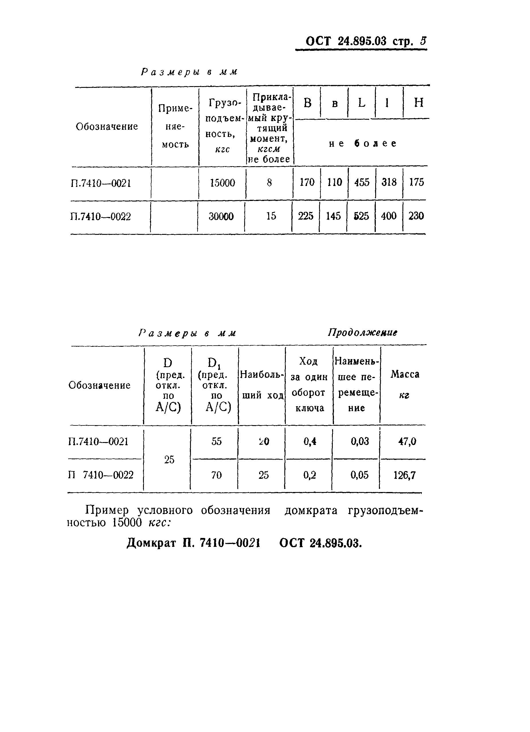 ОСТ 24.895.03