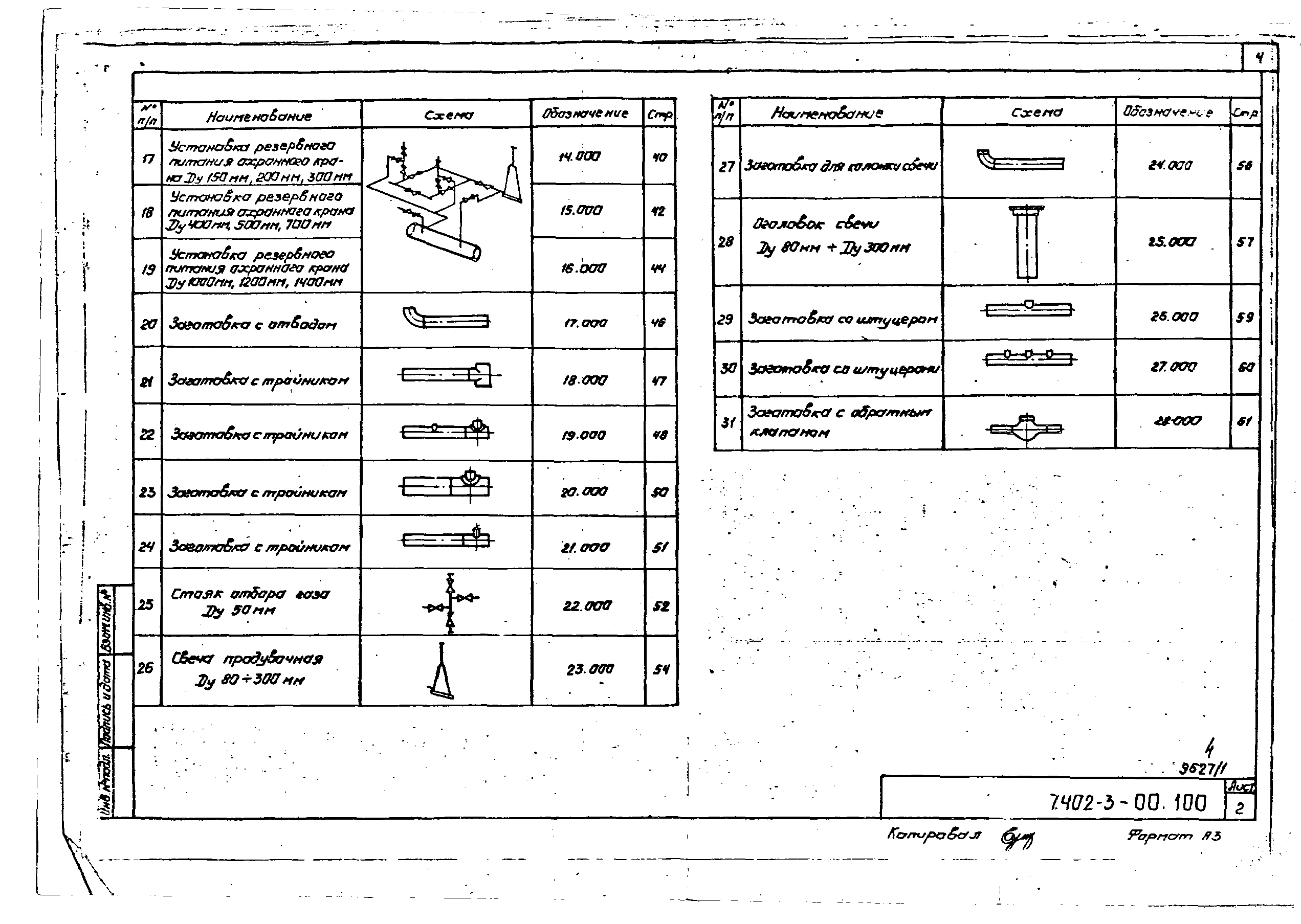 Серия 7.402-3