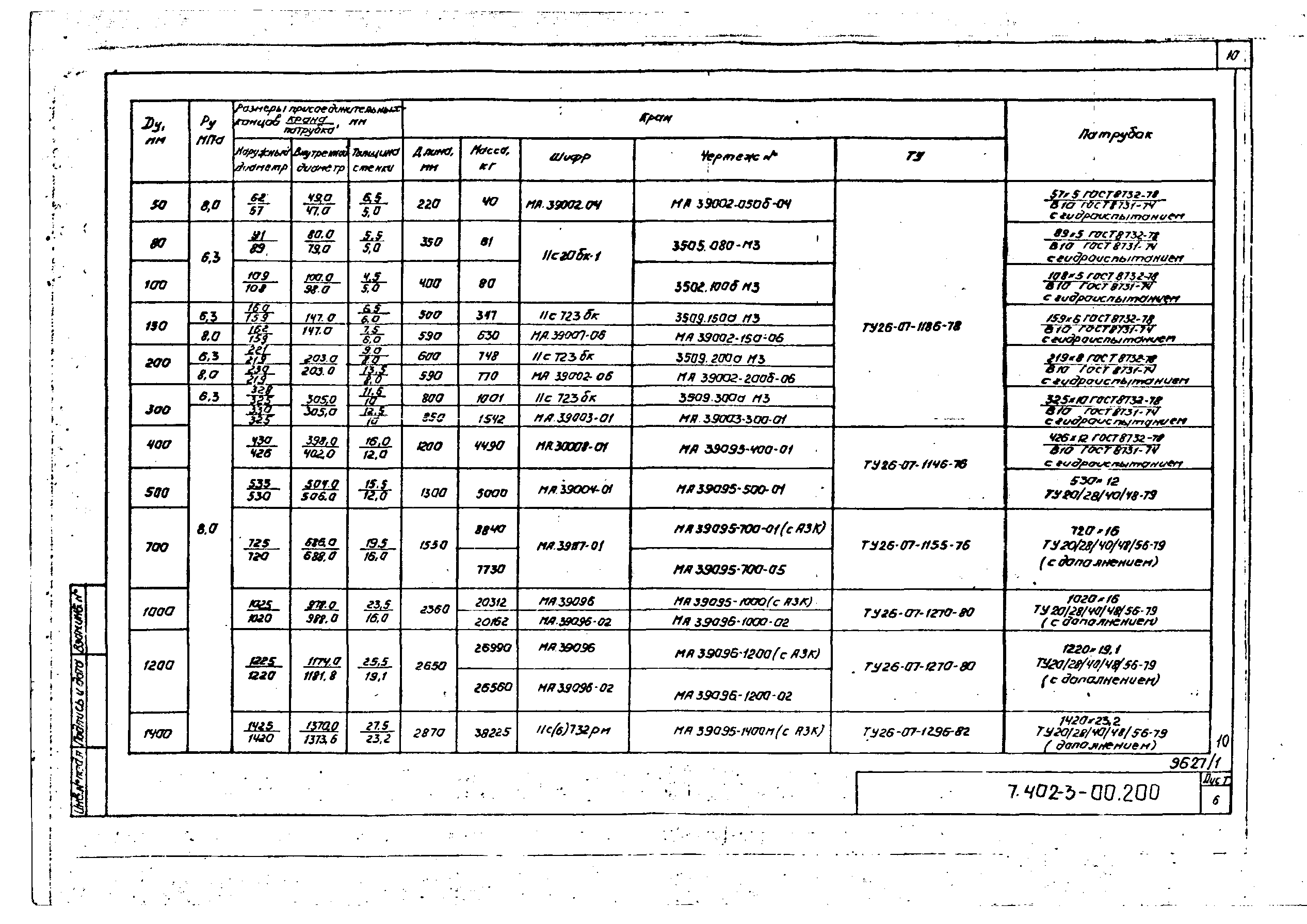 Серия 7.402-3