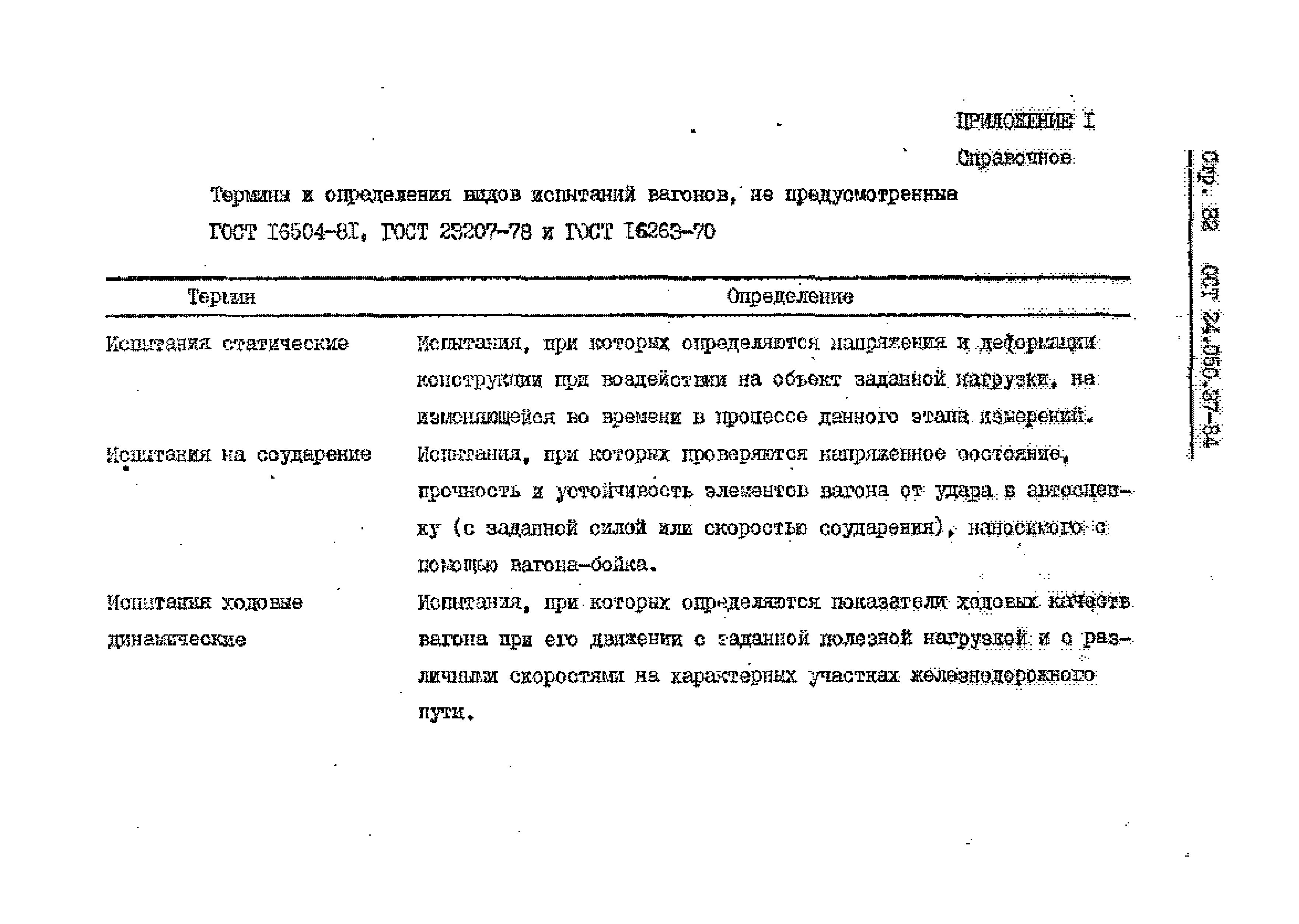 ОСТ 24.050.37-84