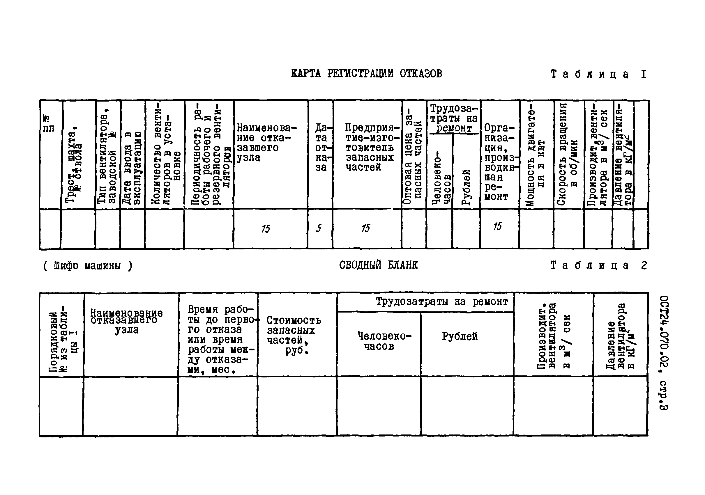 ОСТ 24.070.02