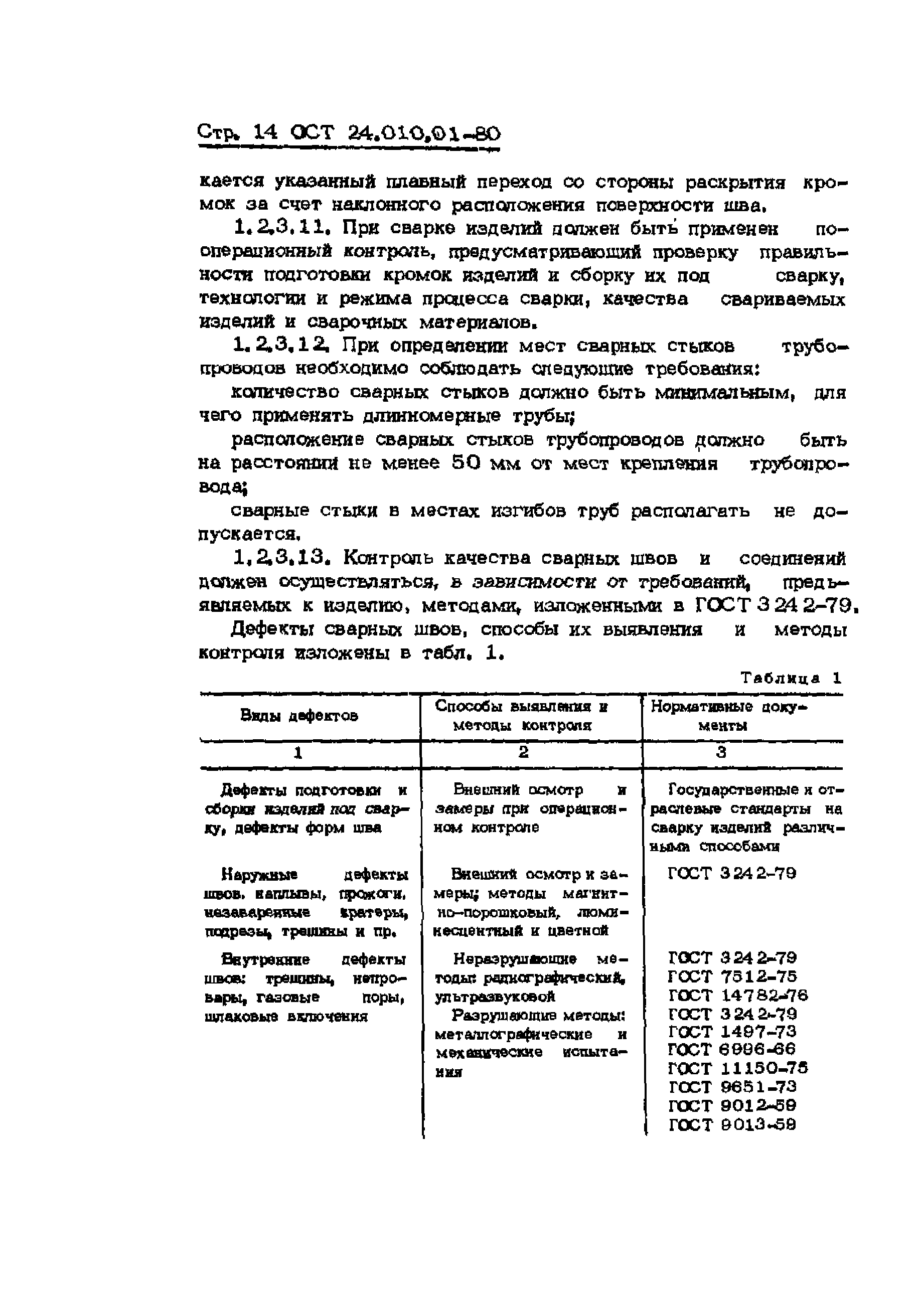 ОСТ 24.010.01-80