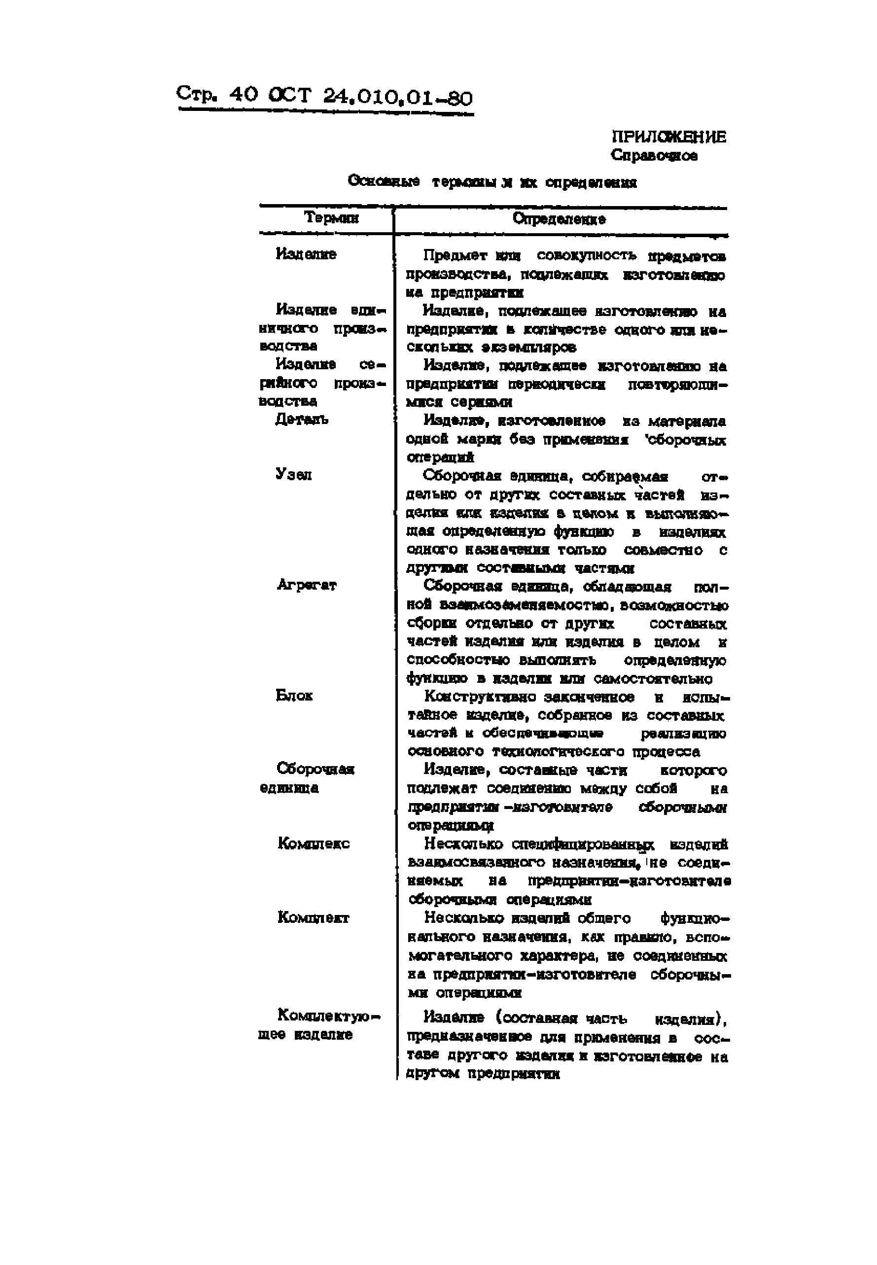 ОСТ 24.010.01-80