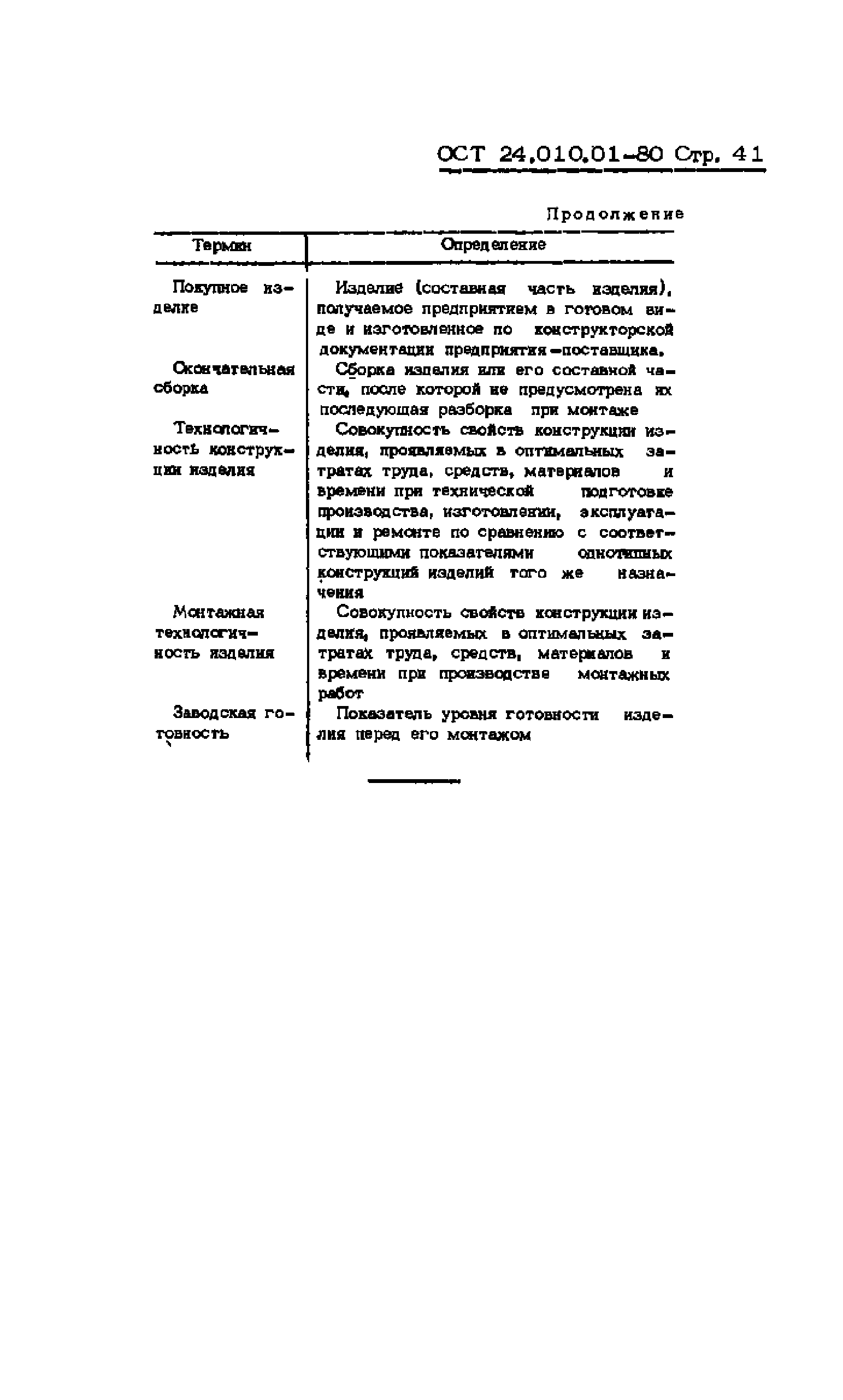 ОСТ 24.010.01-80