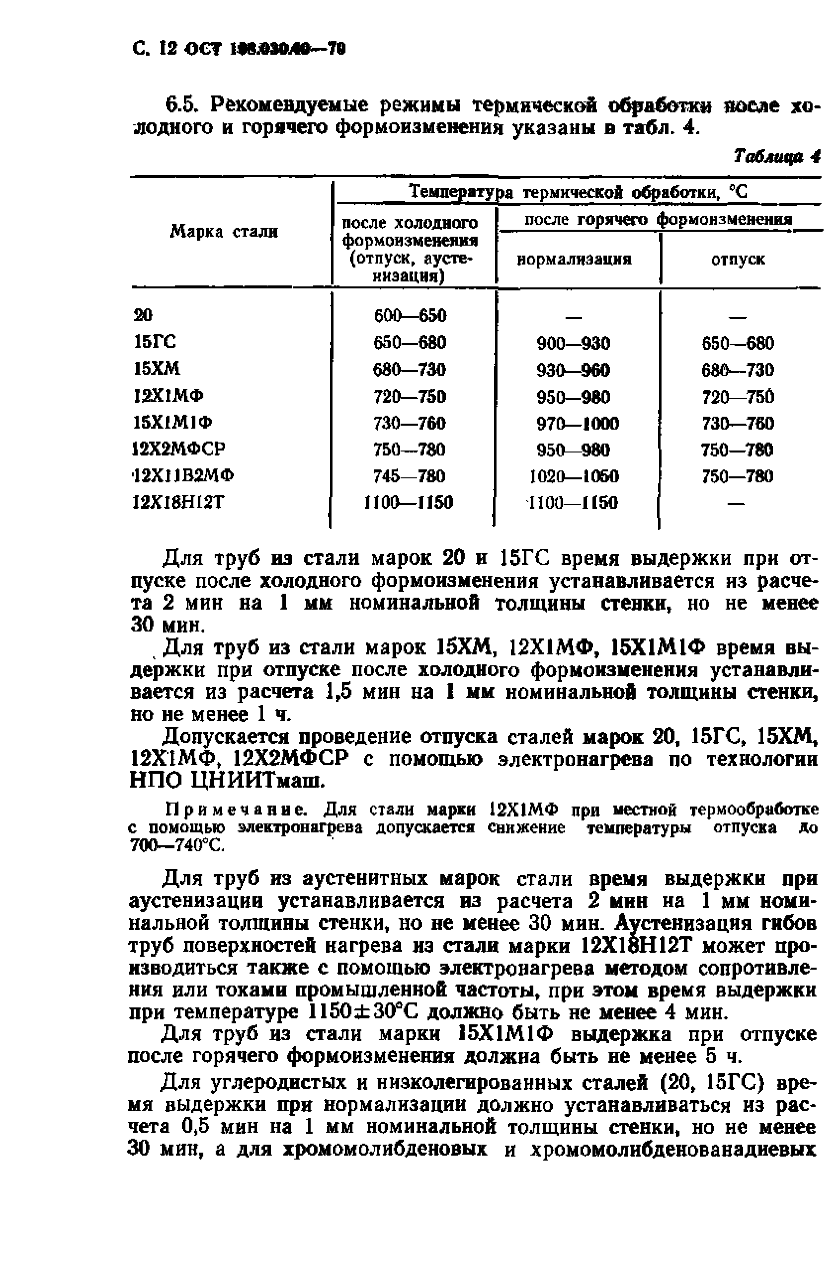 ОСТ 108.030.40-79