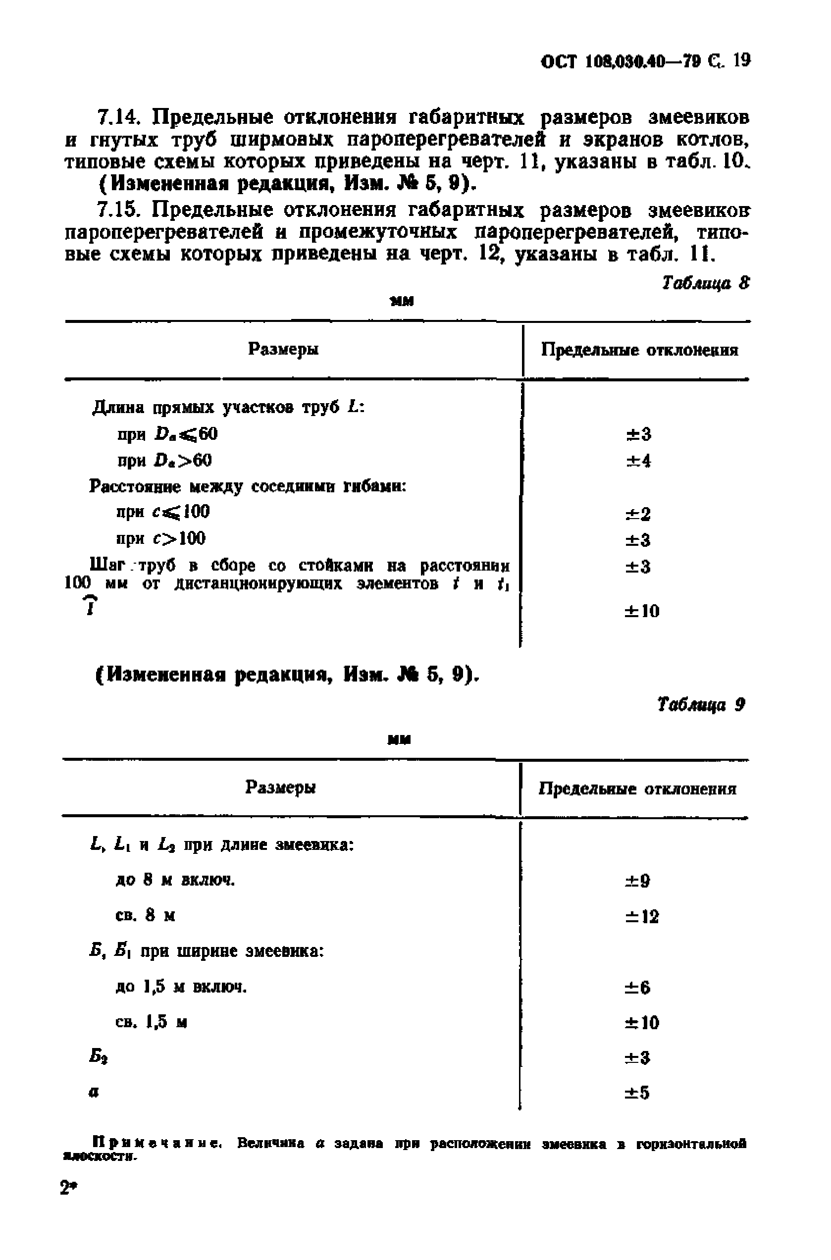 ОСТ 108.030.40-79