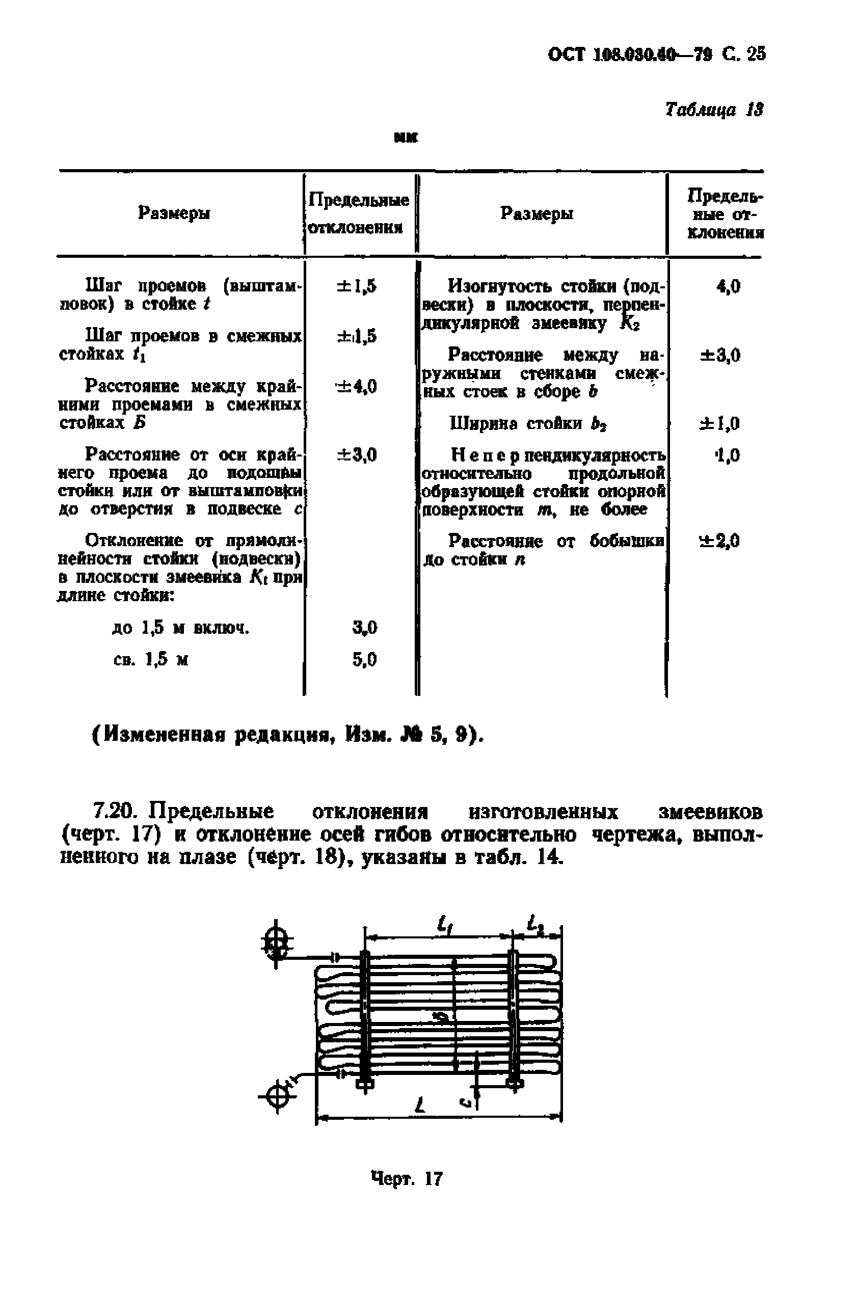 ОСТ 108.030.40-79