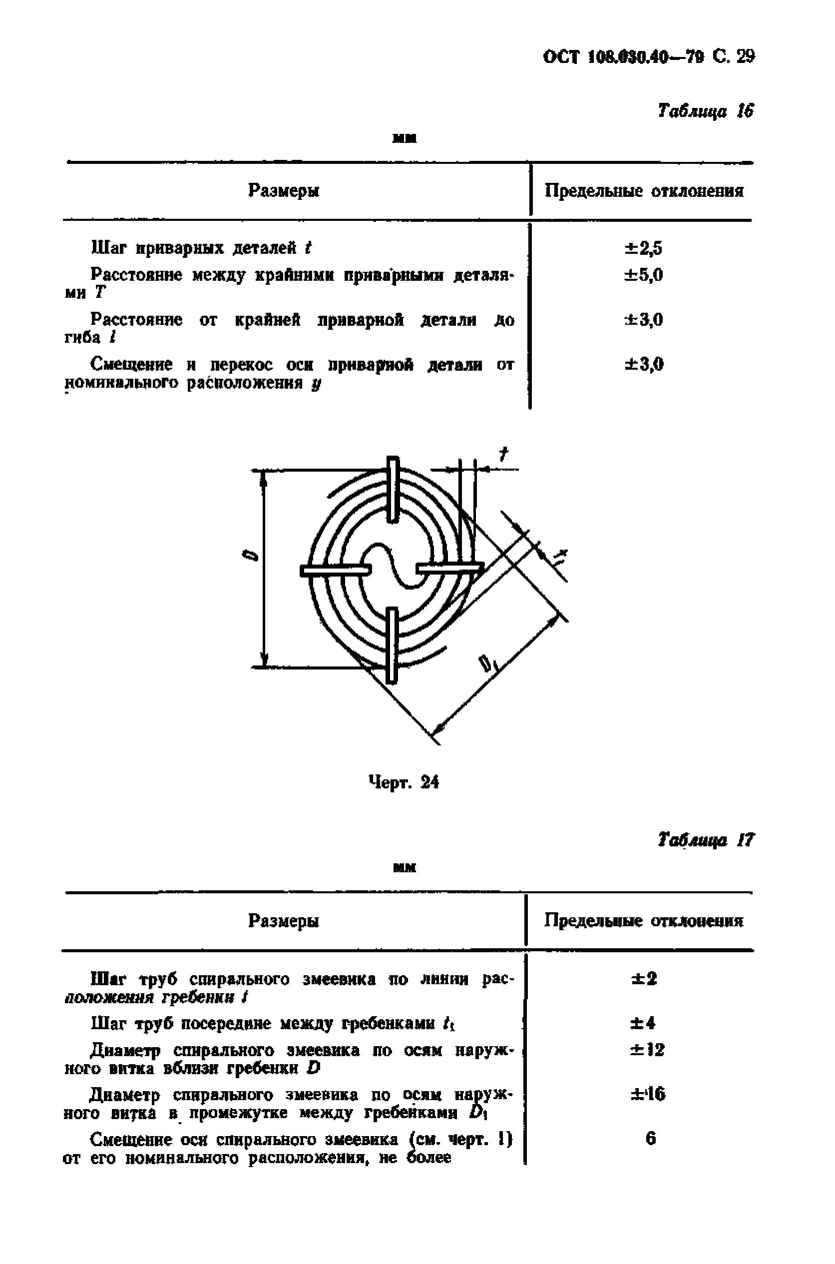 ОСТ 108.030.40-79