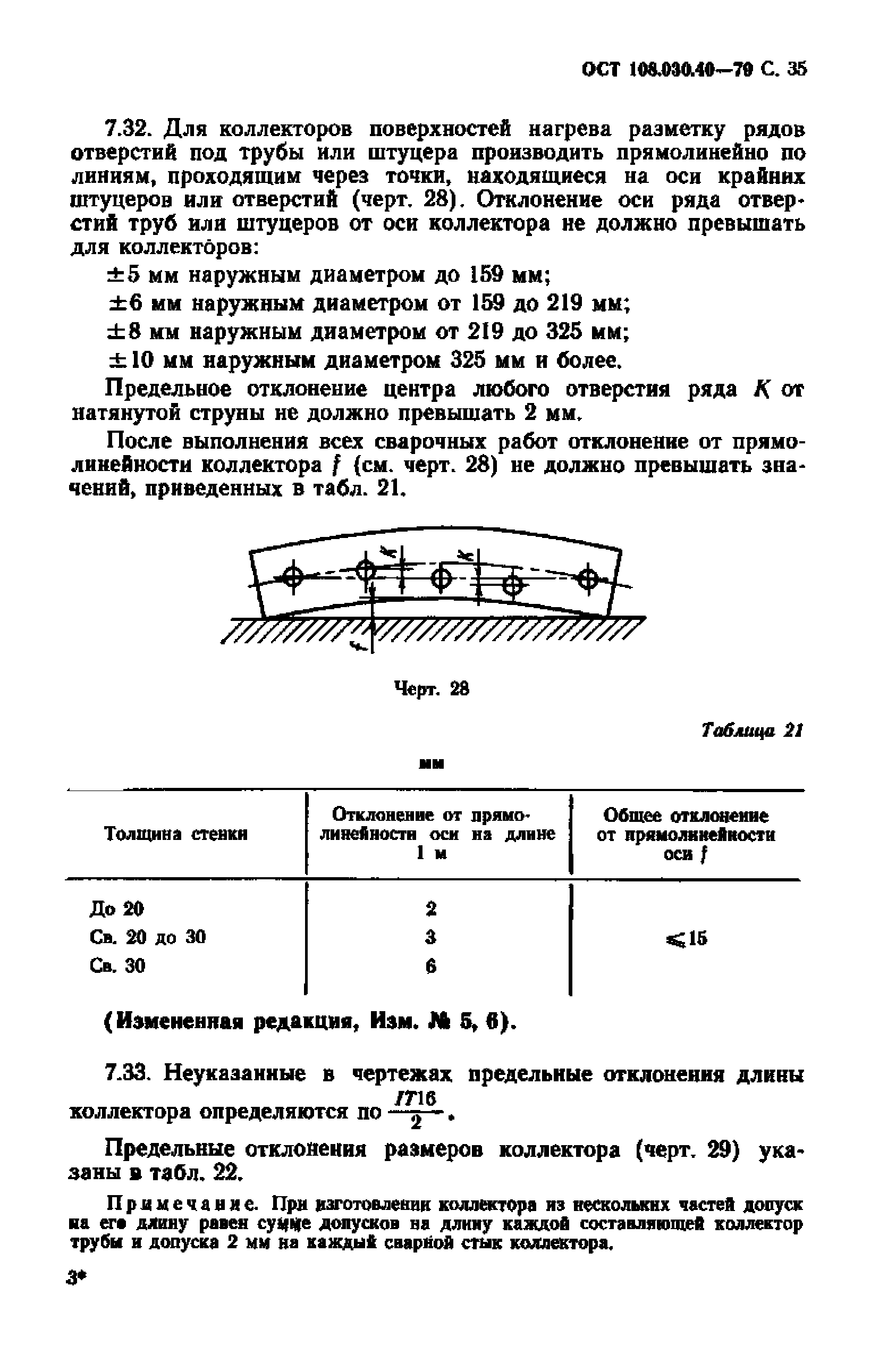 ОСТ 108.030.40-79