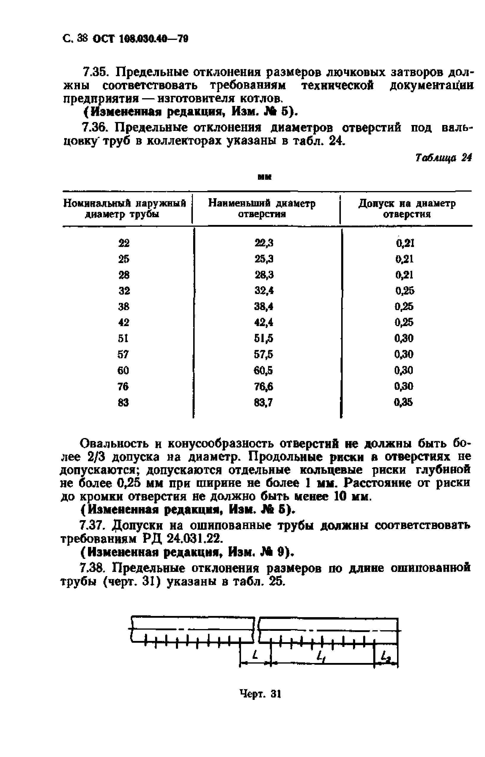 ОСТ 108.030.40-79