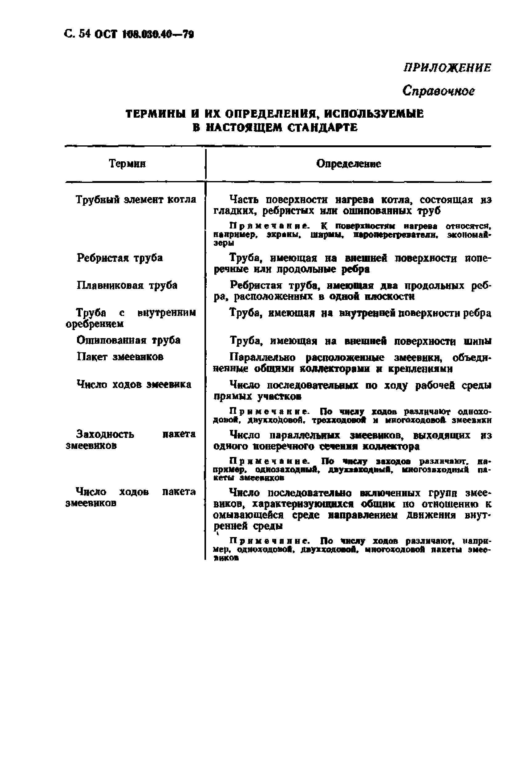 ОСТ 108.030.40-79