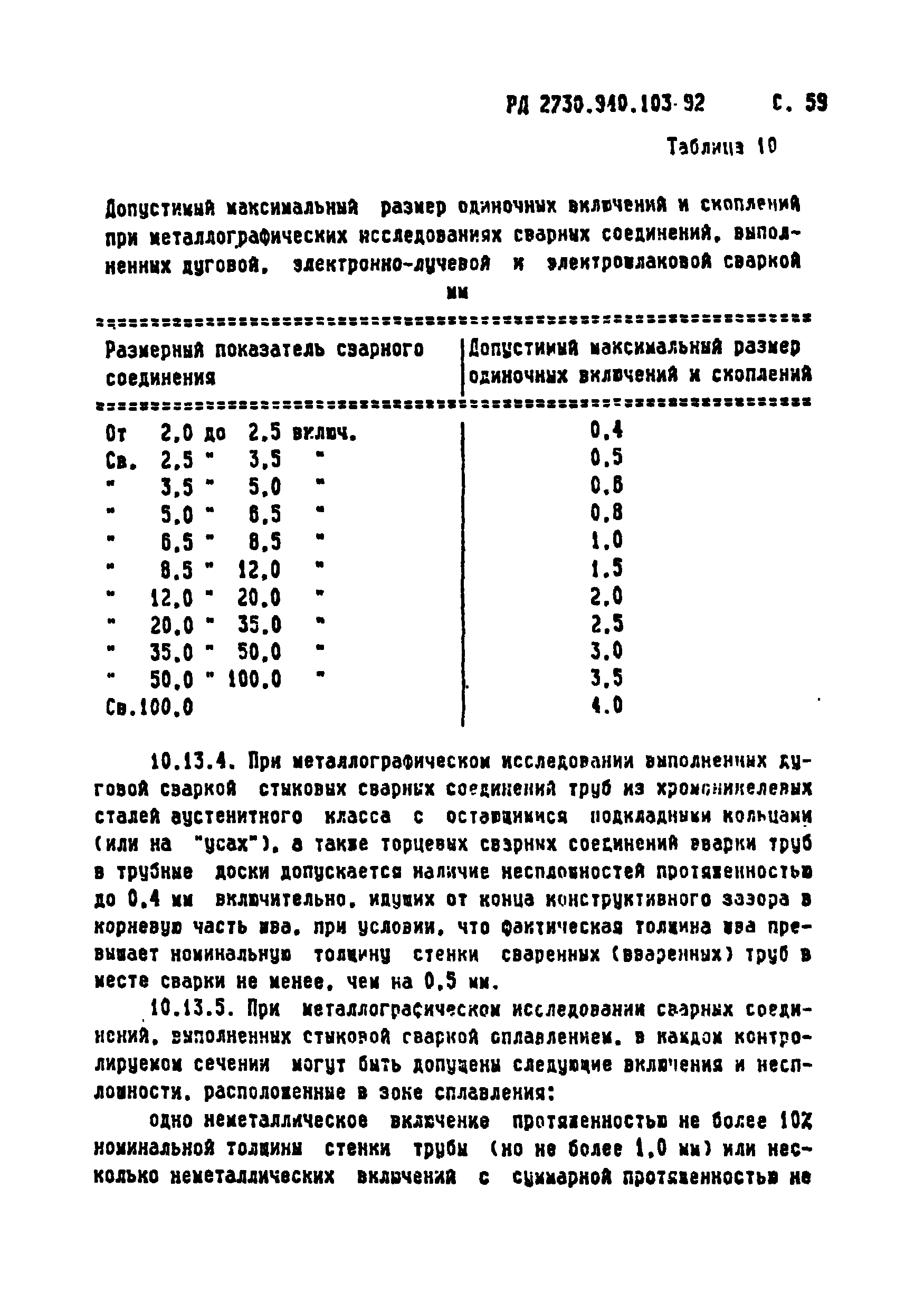 РД 2730.940.103-92