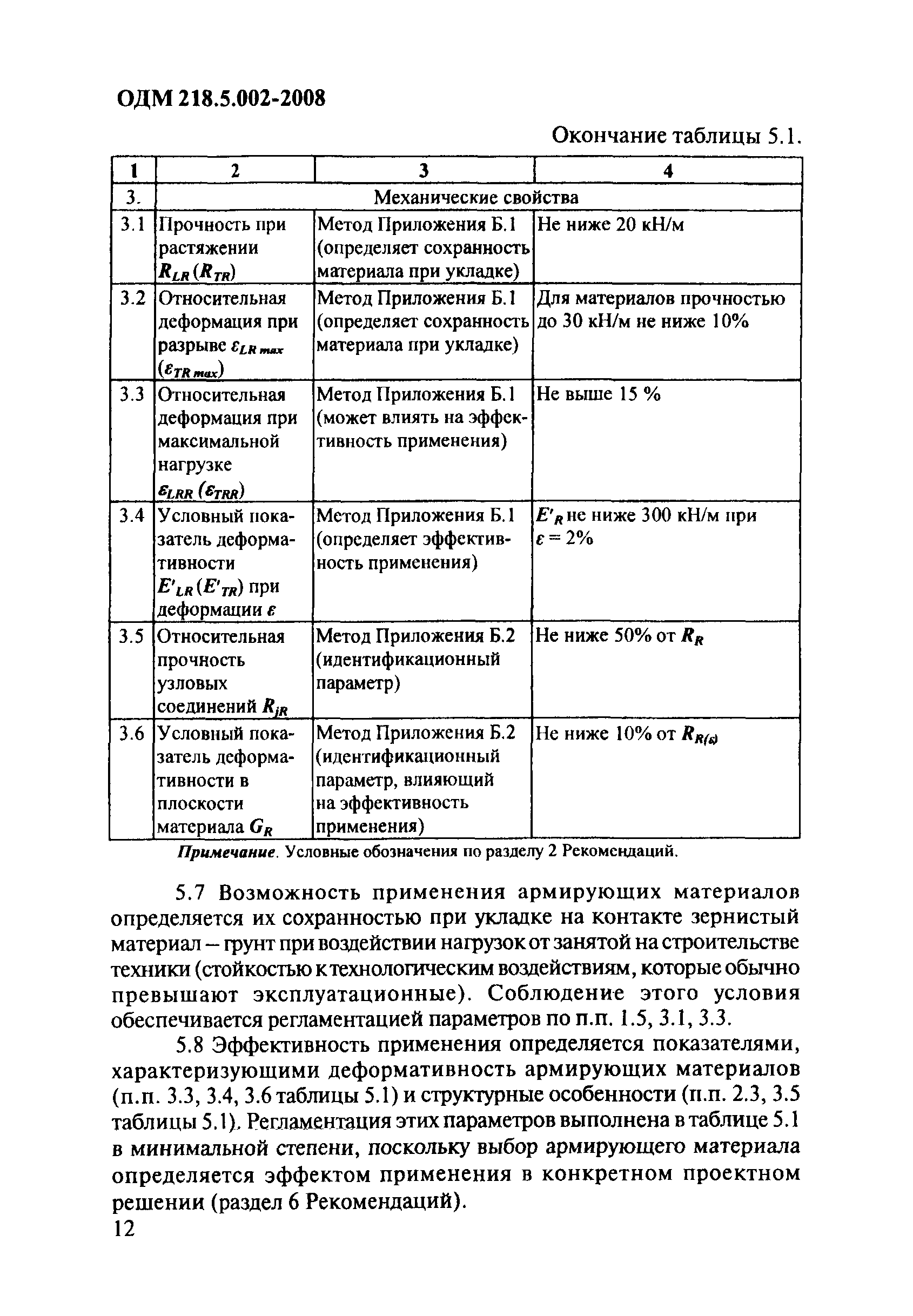 ОДМ 218.5.002-2008