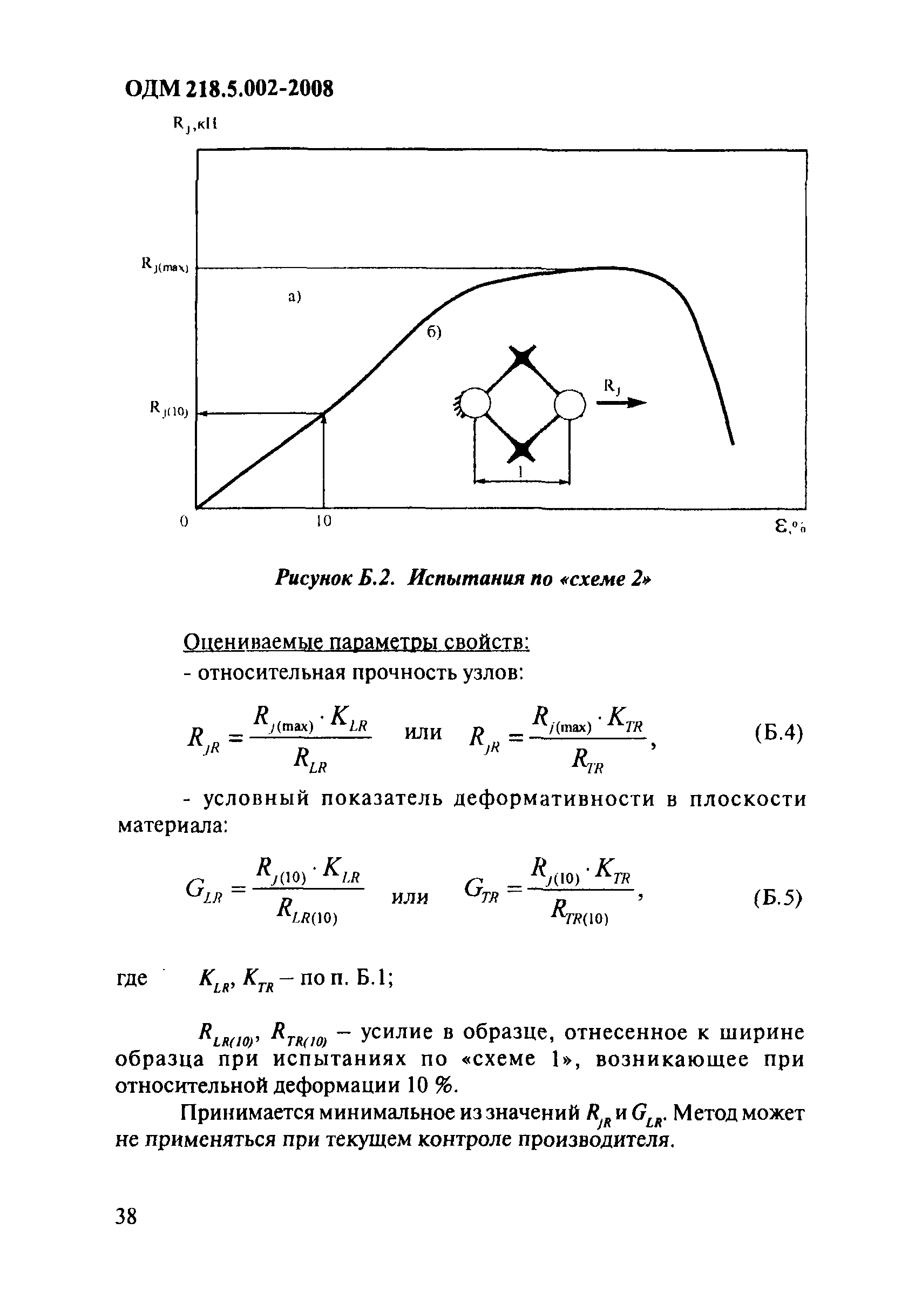 ОДМ 218.5.002-2008